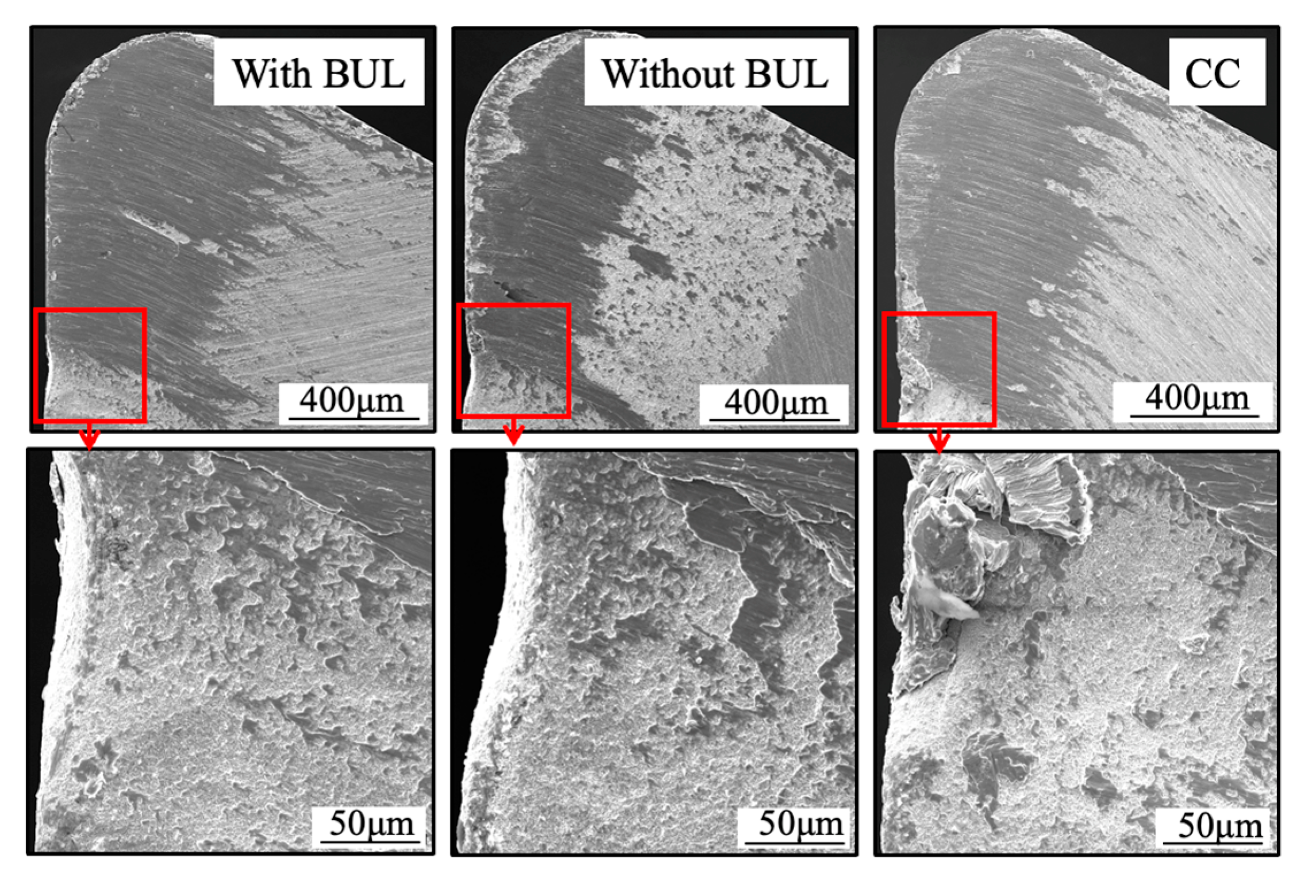Micromachines 14 01787 g030