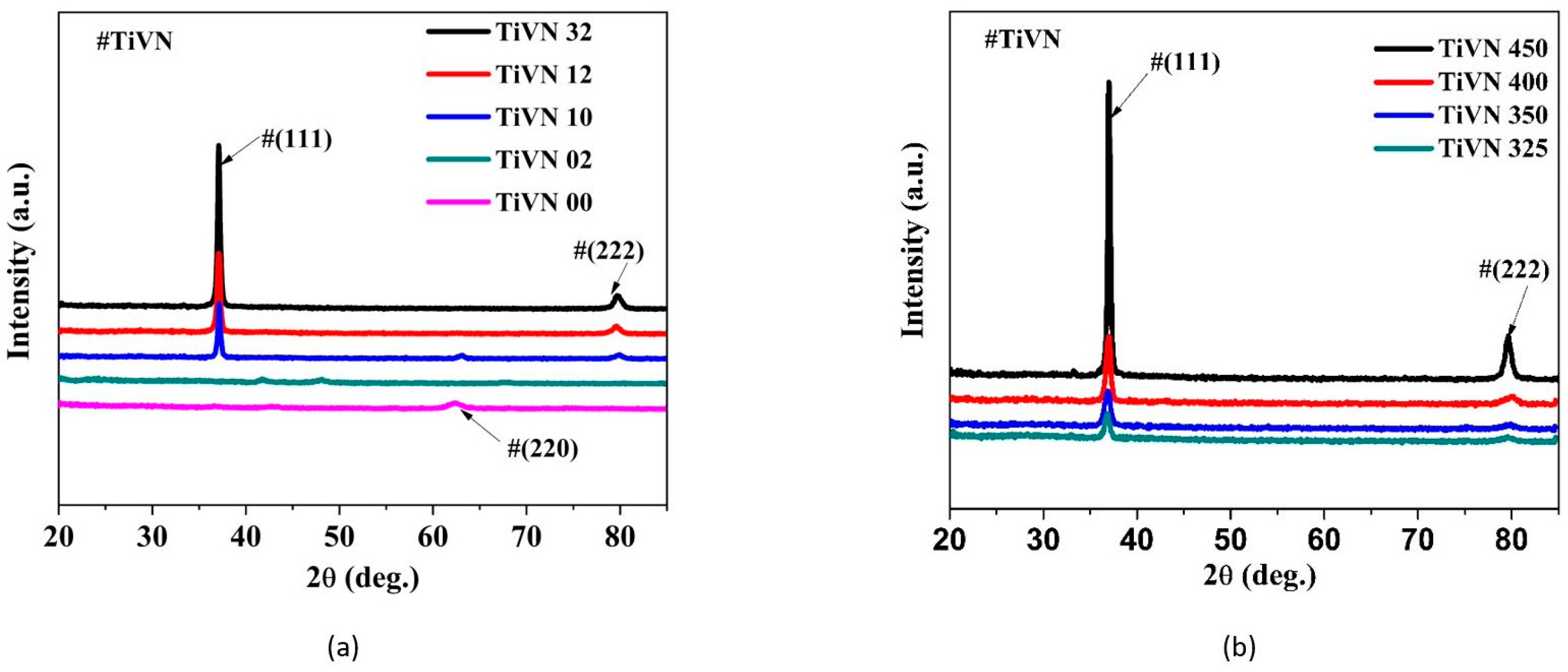 Micromachines 14 01788 g001