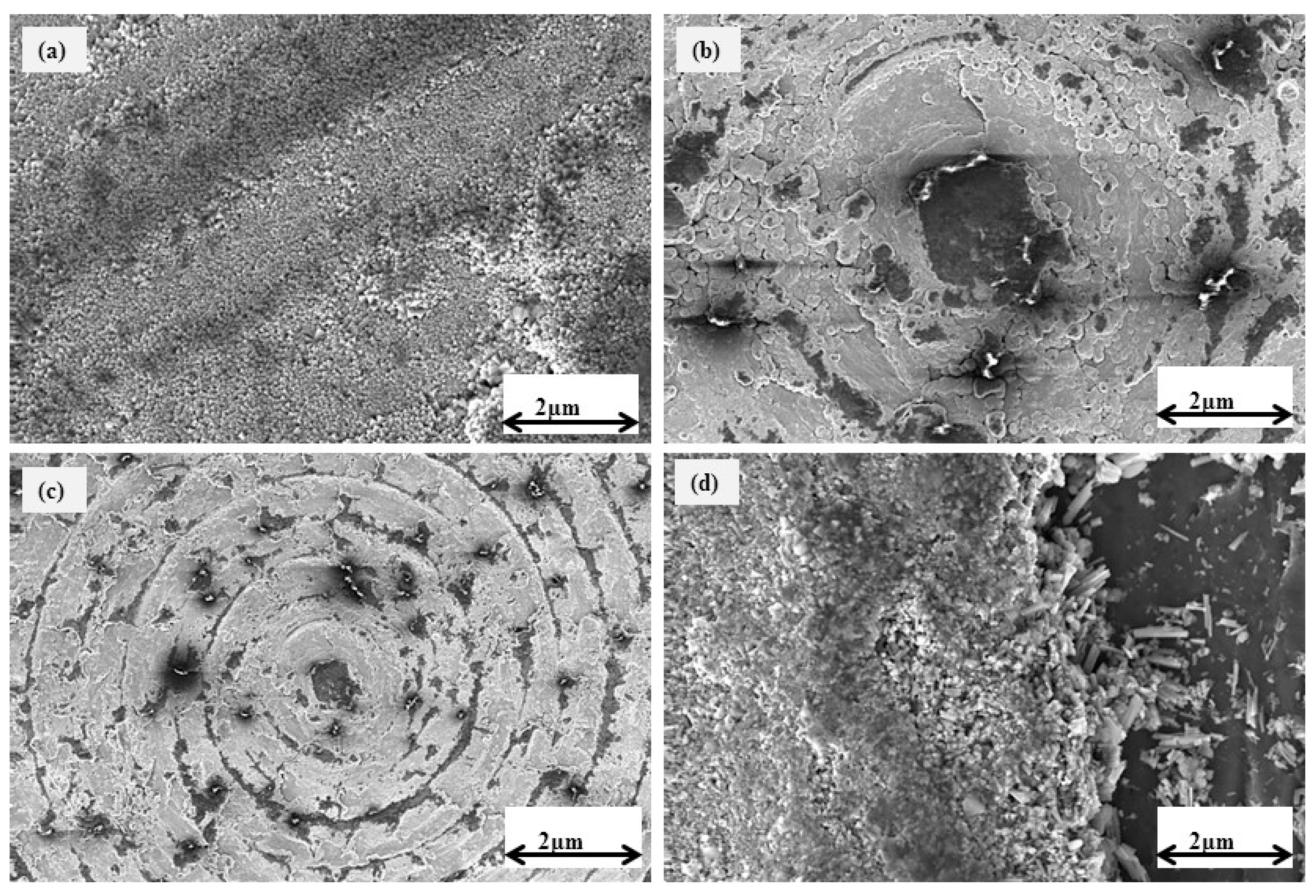 Micromachines 14 01788 g008