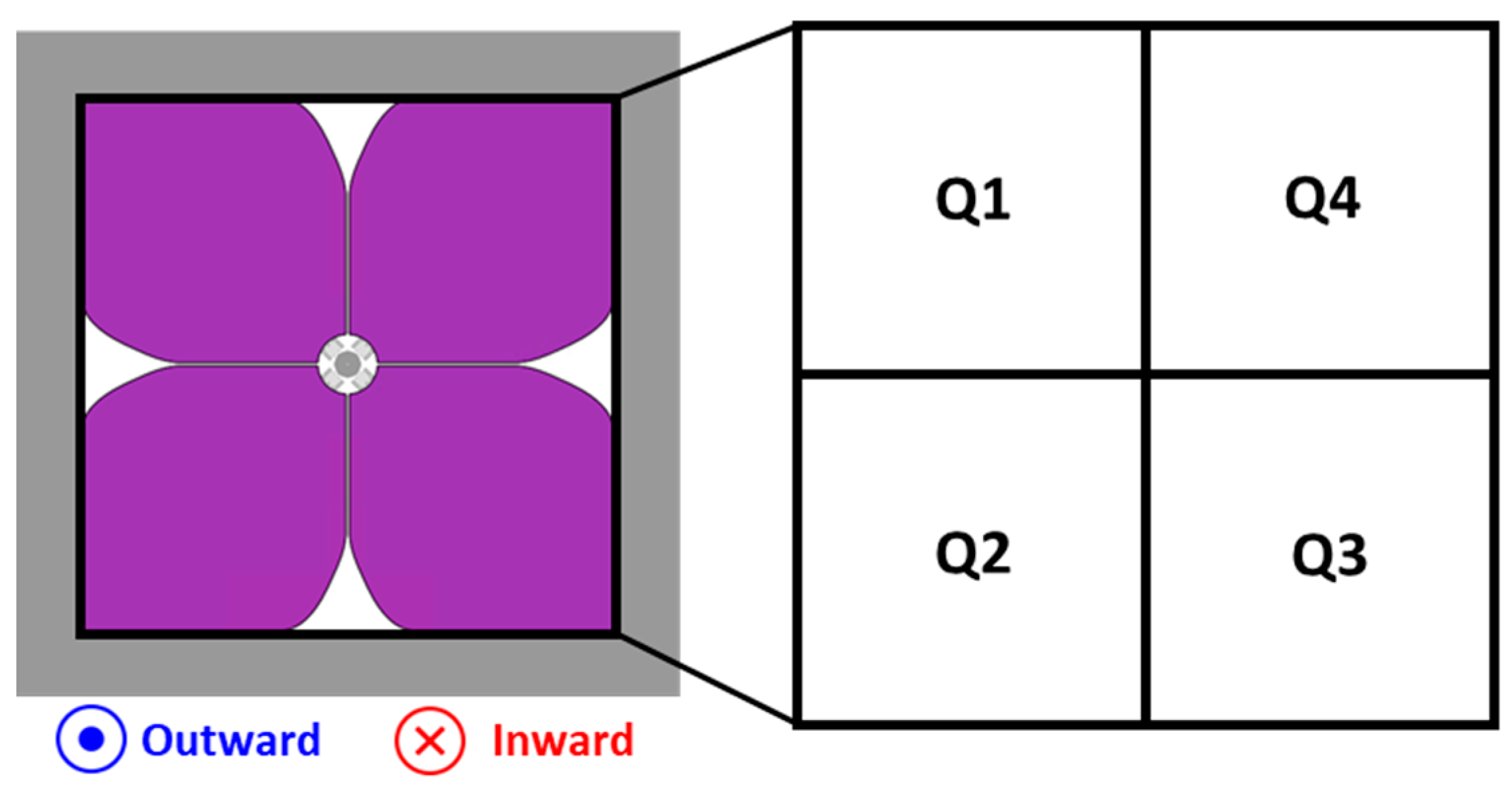 Micromachines 14 01789 g006