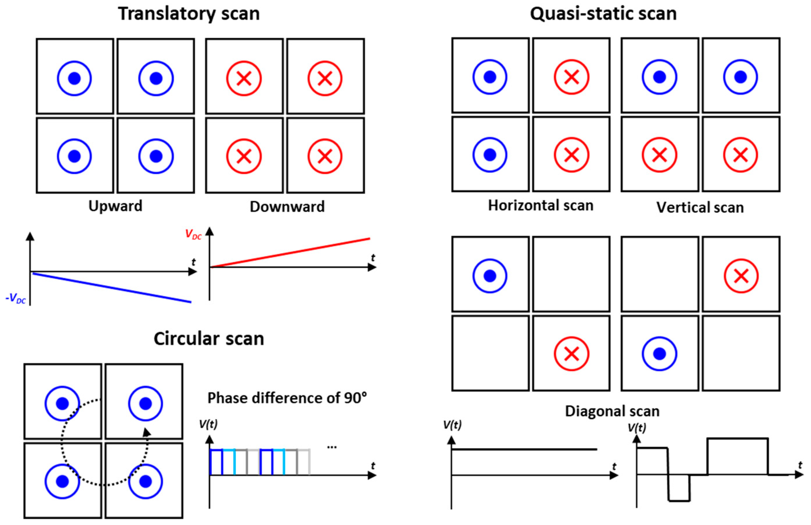 Micromachines 14 01789 g008