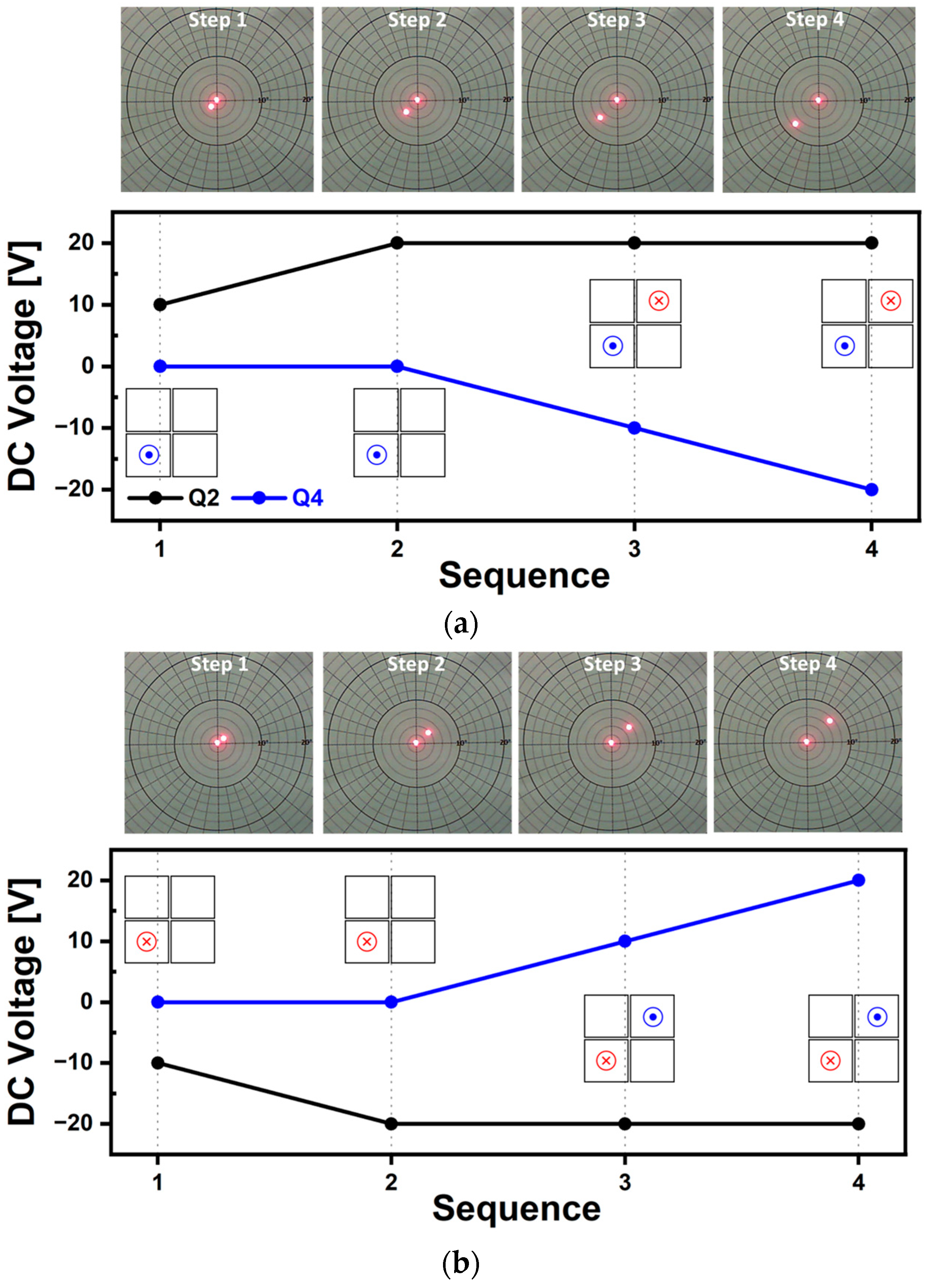 Micromachines 14 01789 g015