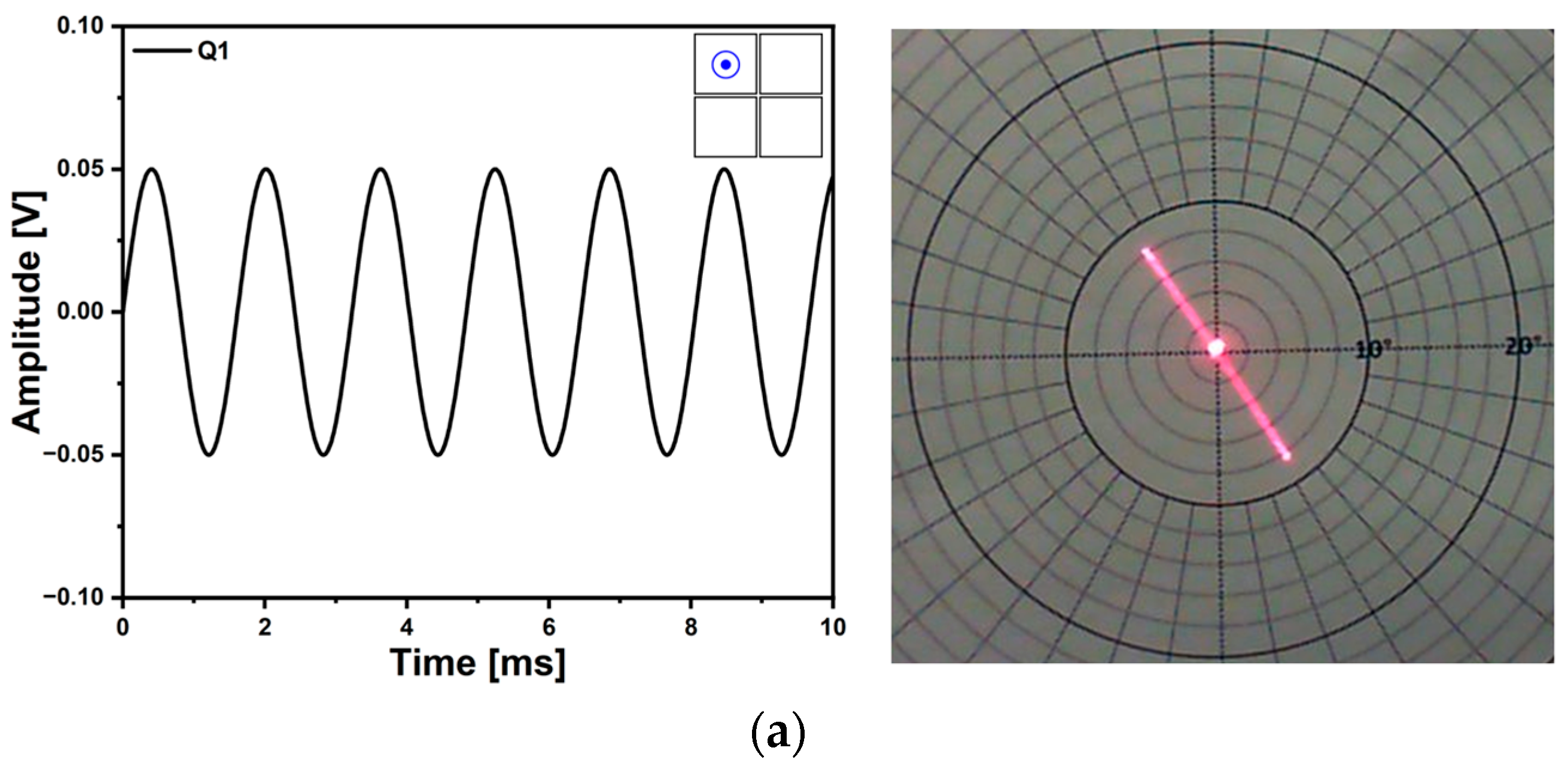 Micromachines 14 01789 g017a