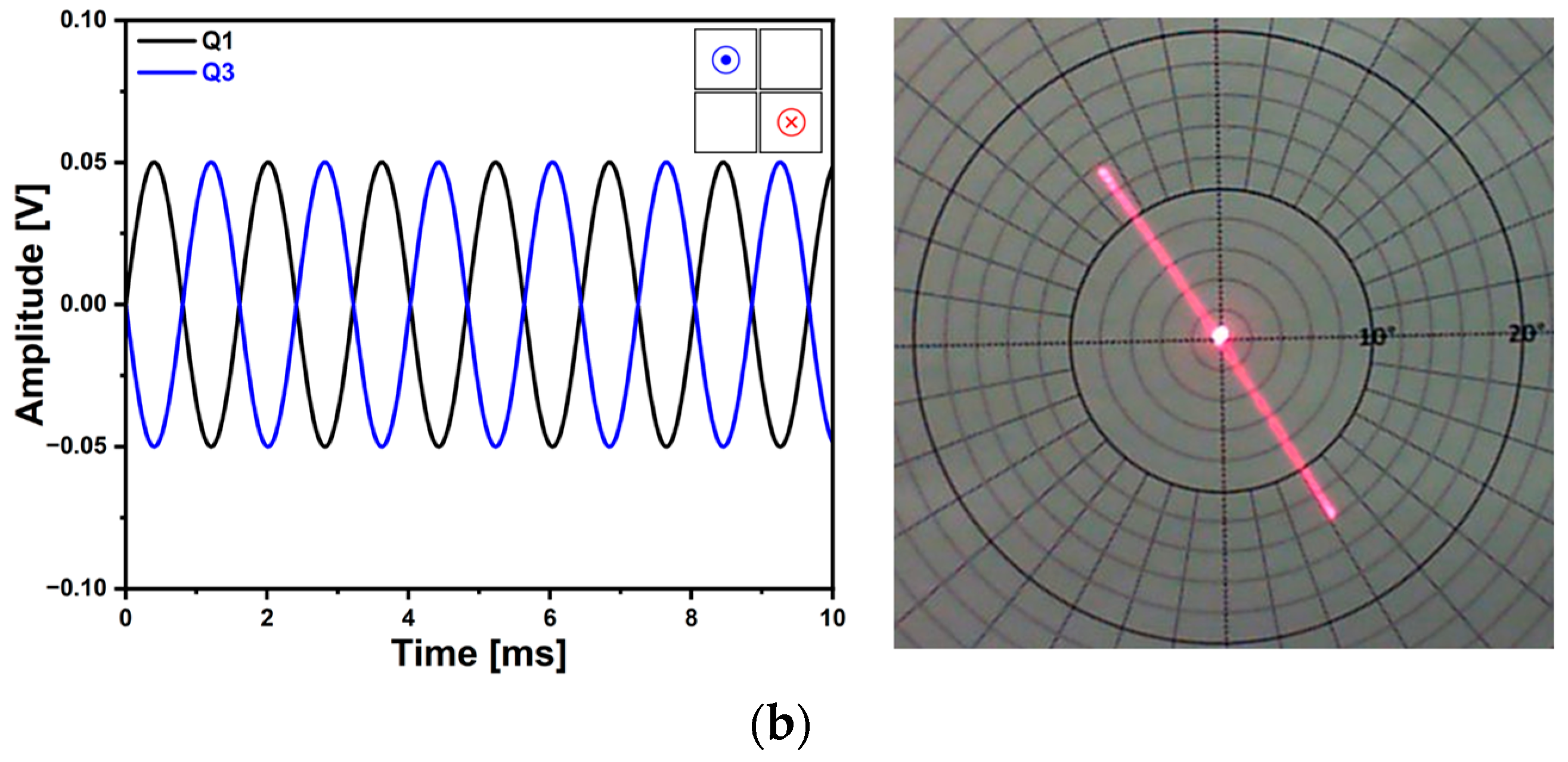Micromachines 14 01789 g017b