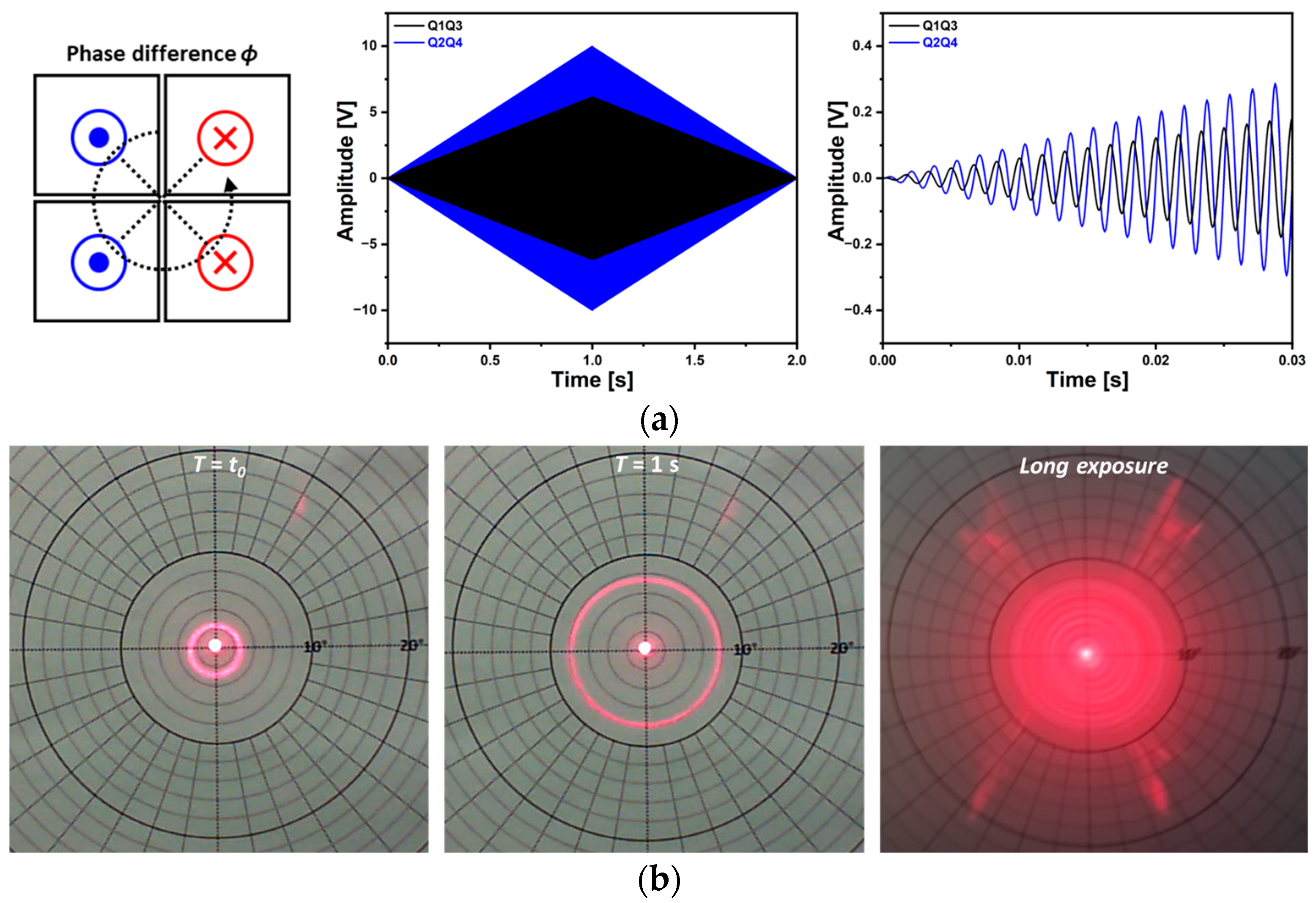 Micromachines 14 01789 g021