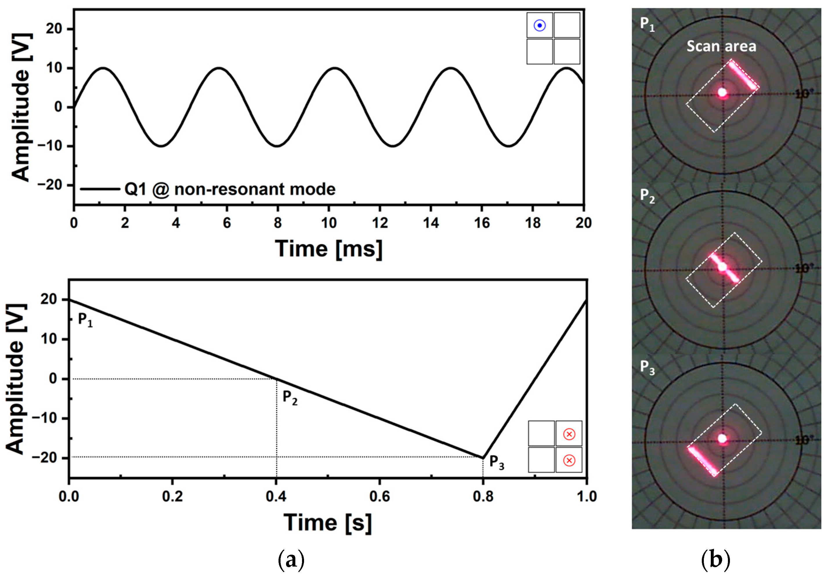 Micromachines 14 01789 g022