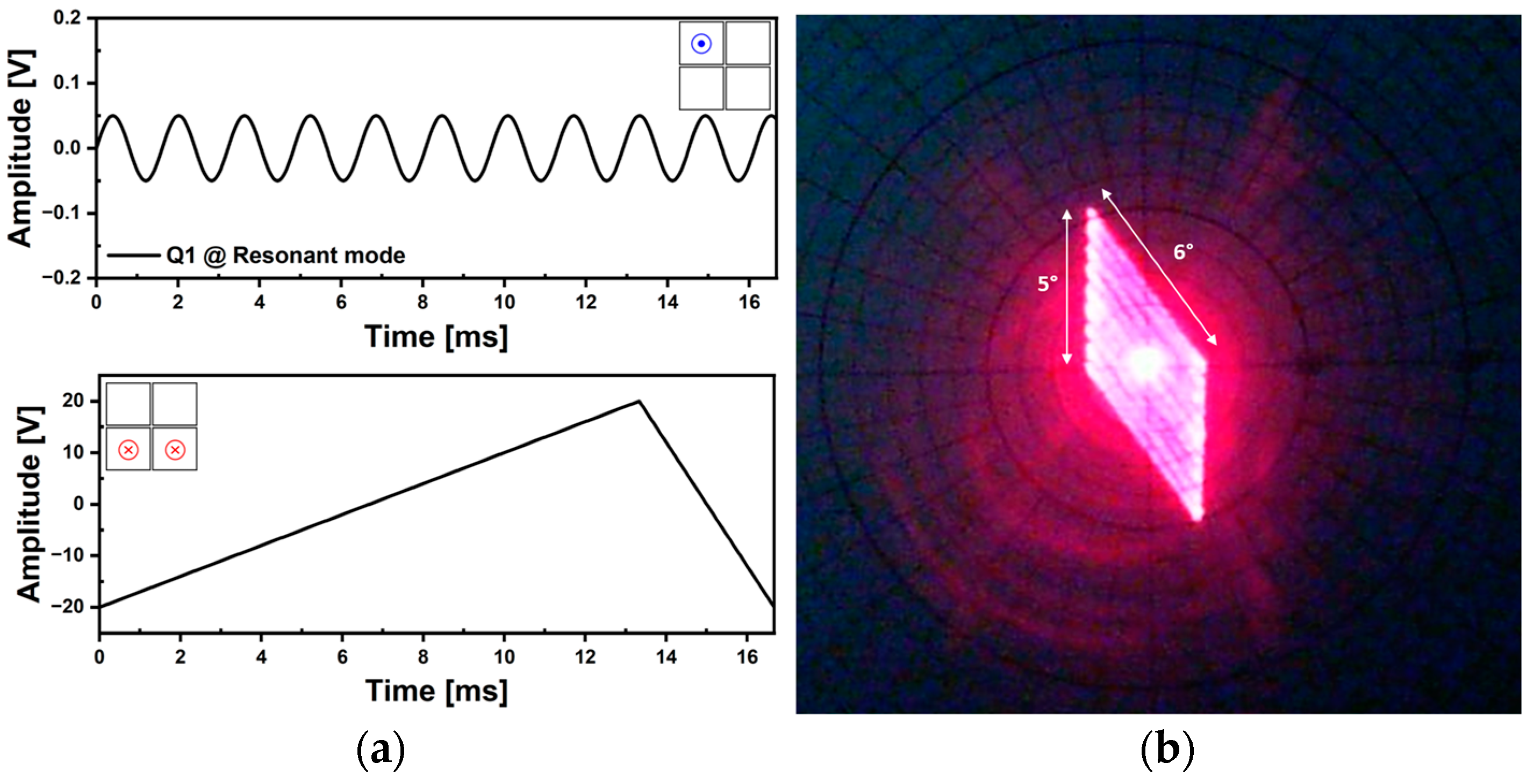 Micromachines 14 01789 g023
