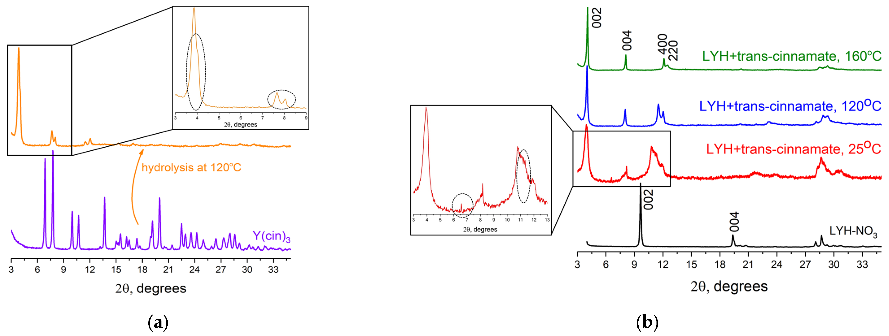 Micromachines 14 01791 g001 Micromachines 14 01791 g001