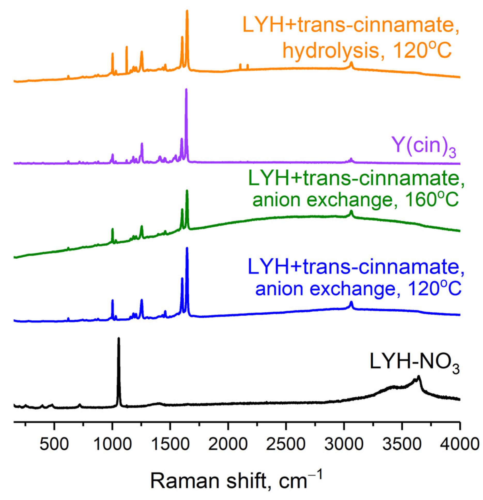 Micromachines 14 01791 g002 Micromachines 14 01791 g002
