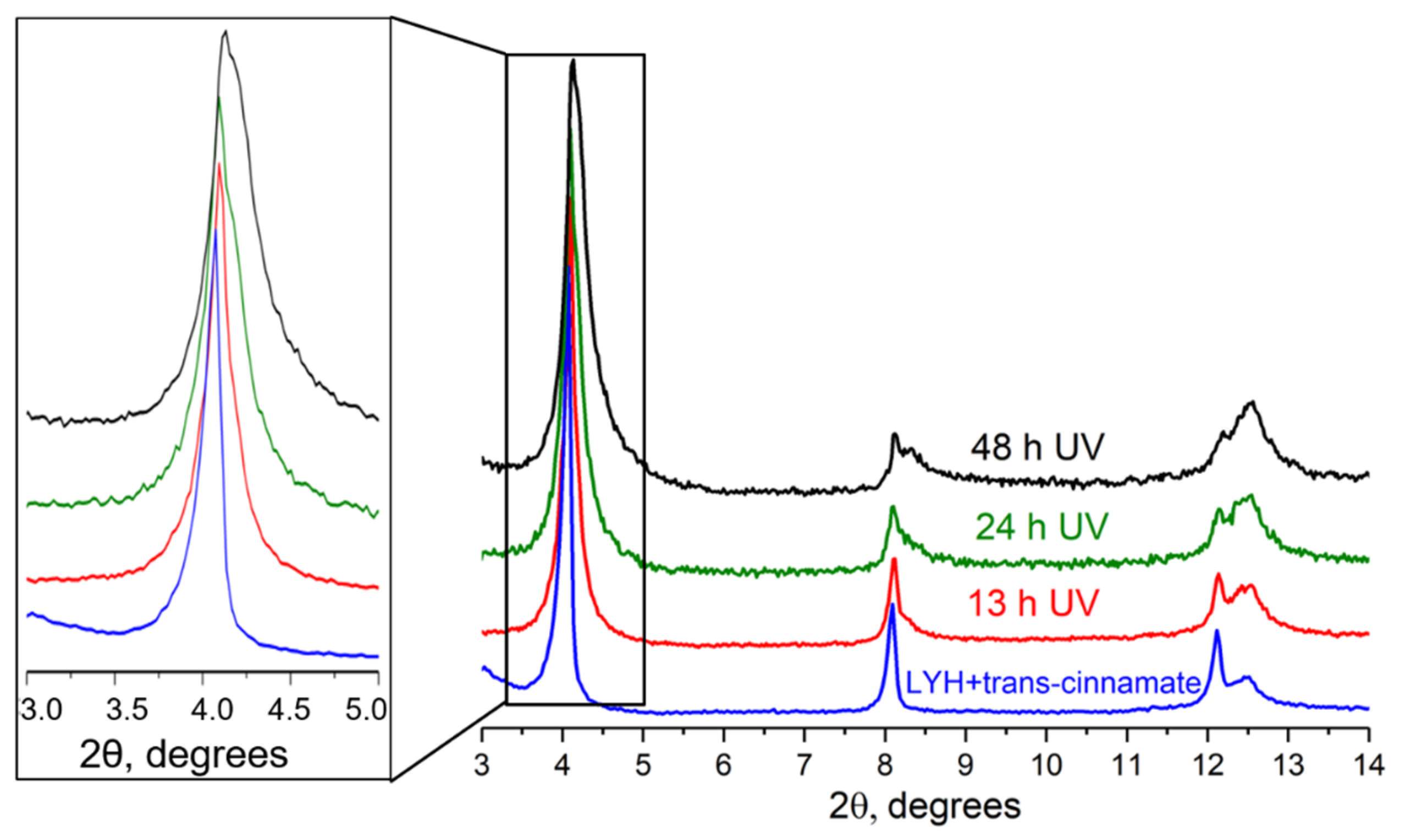 Micromachines 14 01791 g006 Micromachines 14 01791 g006
