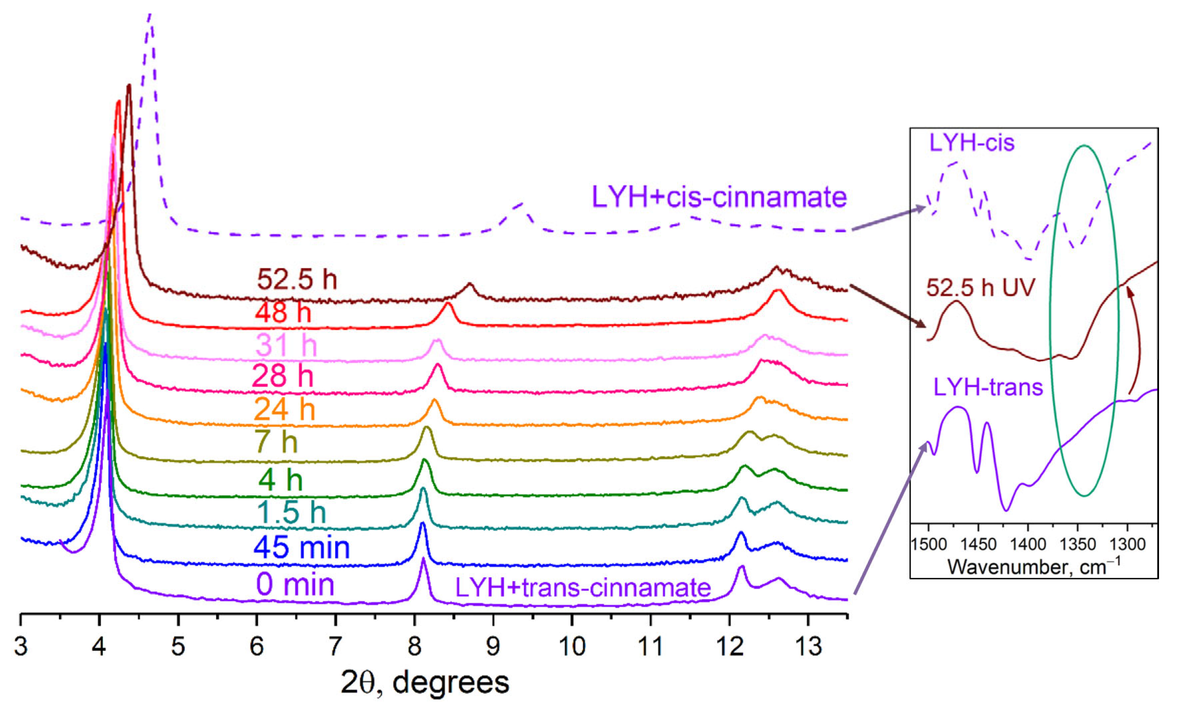 Micromachines 14 01791 g007 Micromachines 14 01791 g007
