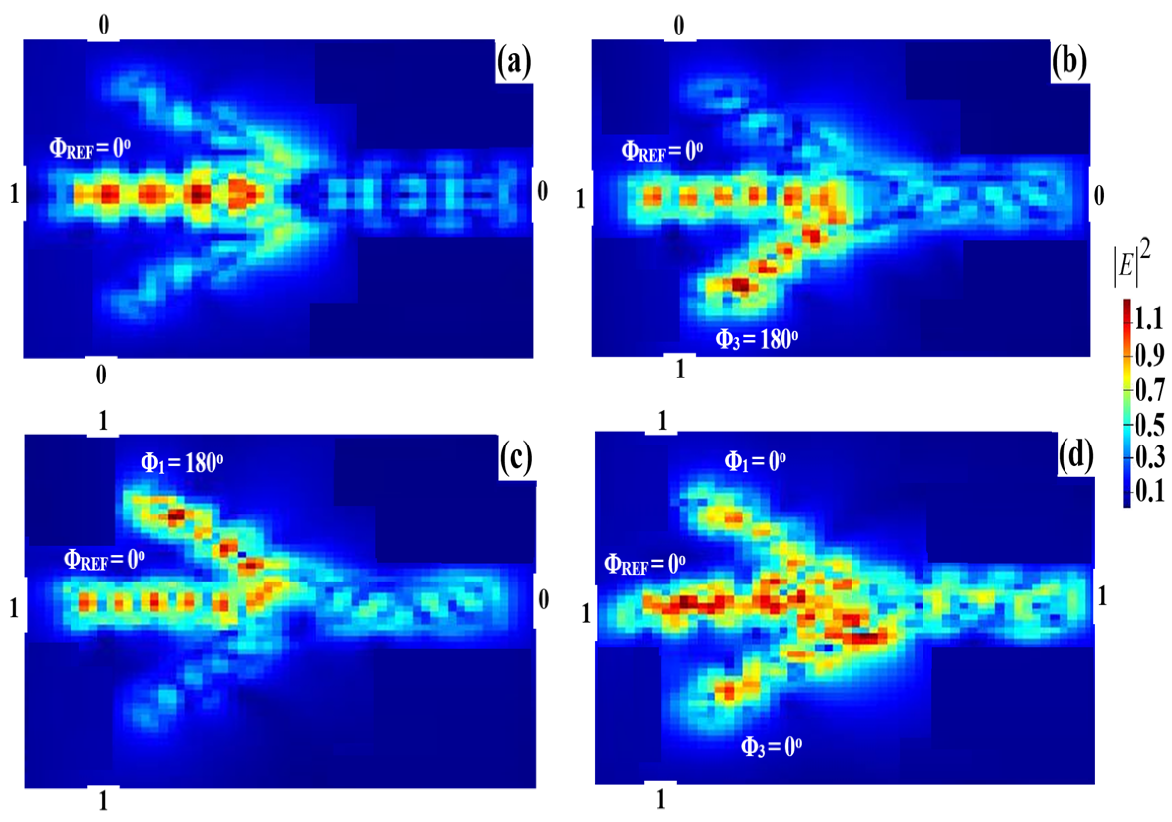 Micromachines 14 01793 g010