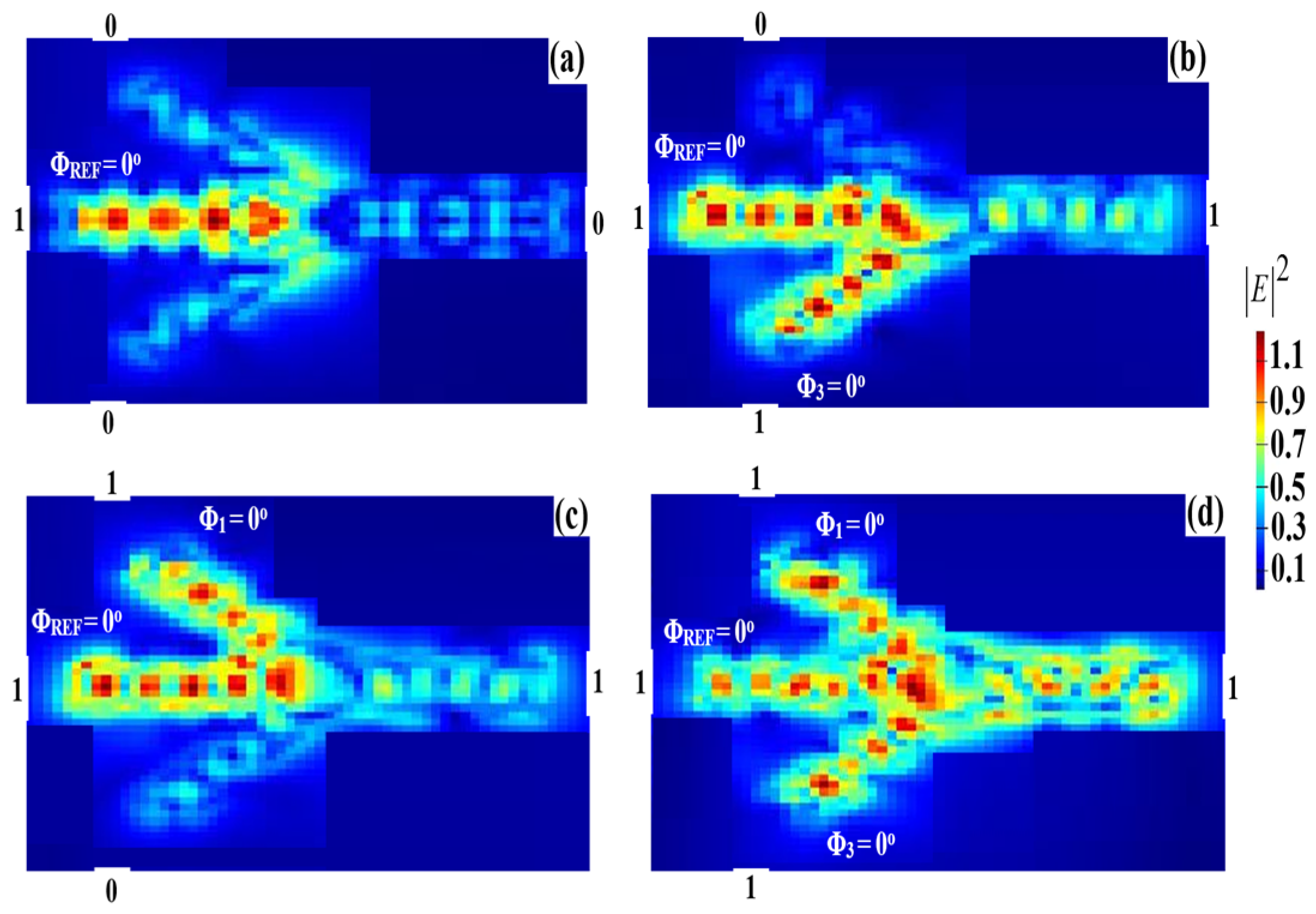 Micromachines 14 01793 g011