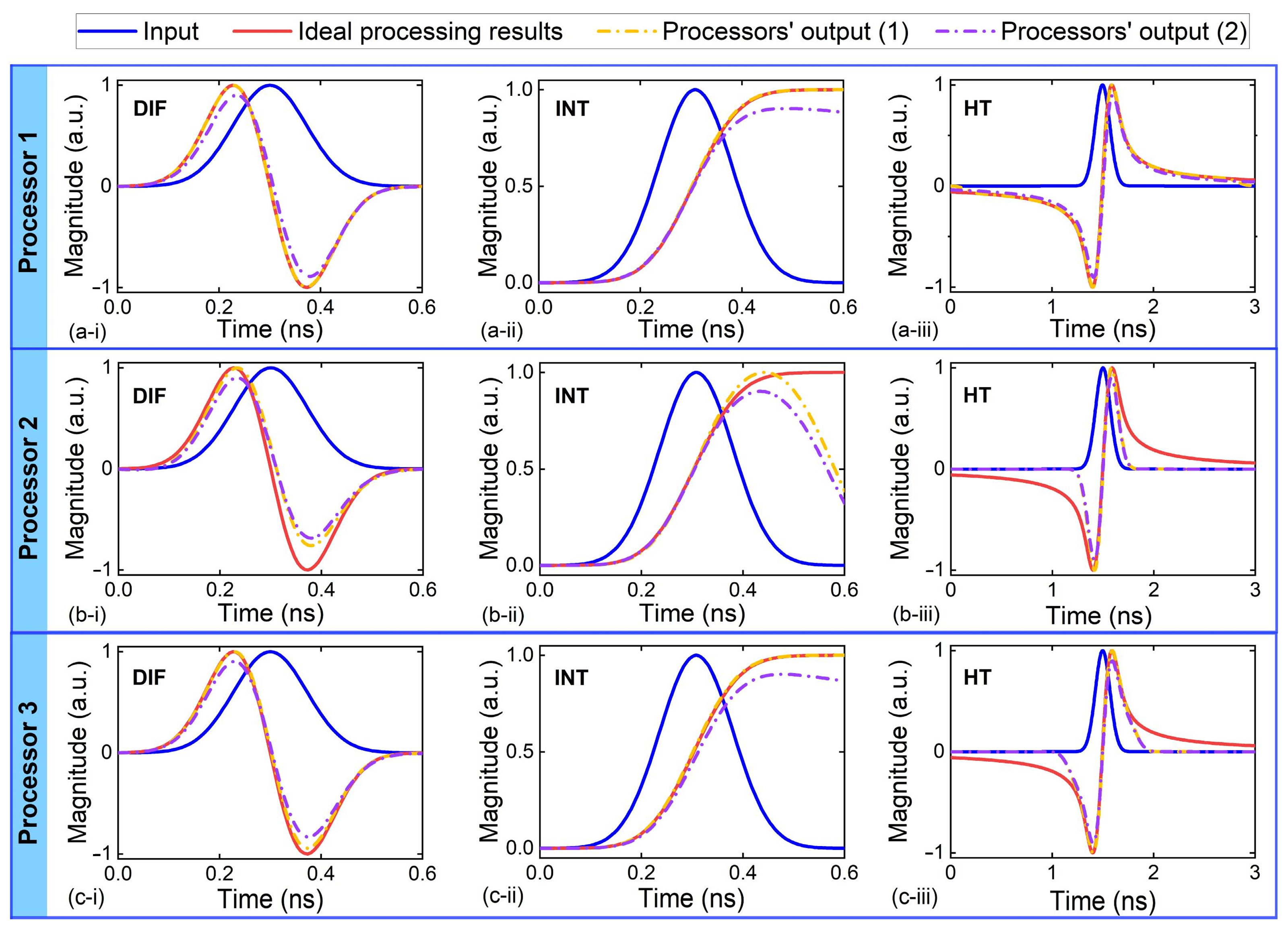 Micromachines 14 01794 g002
