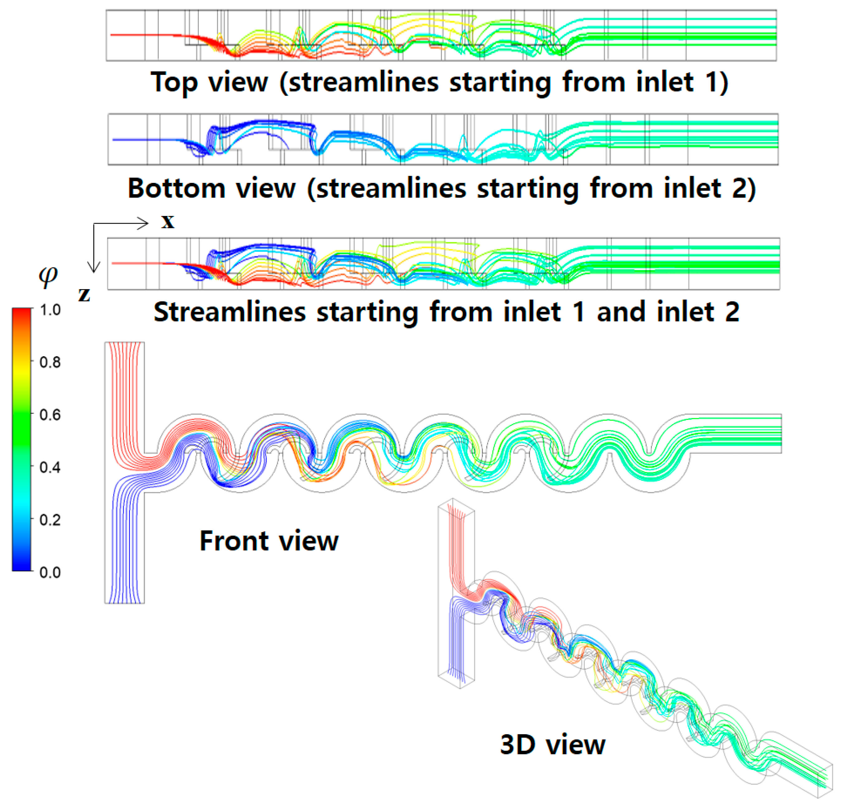 Micromachines 14 01795 g012
