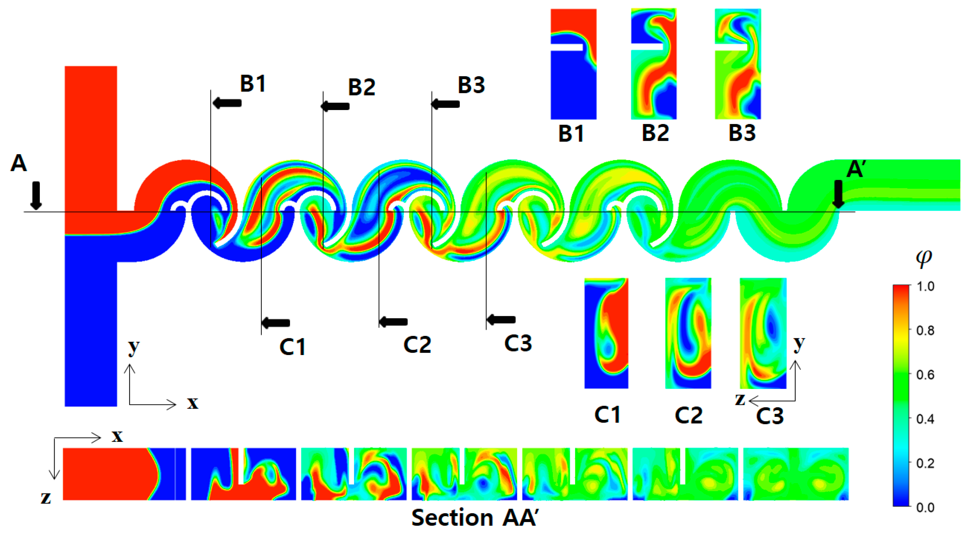 Micromachines 14 01795 g013
