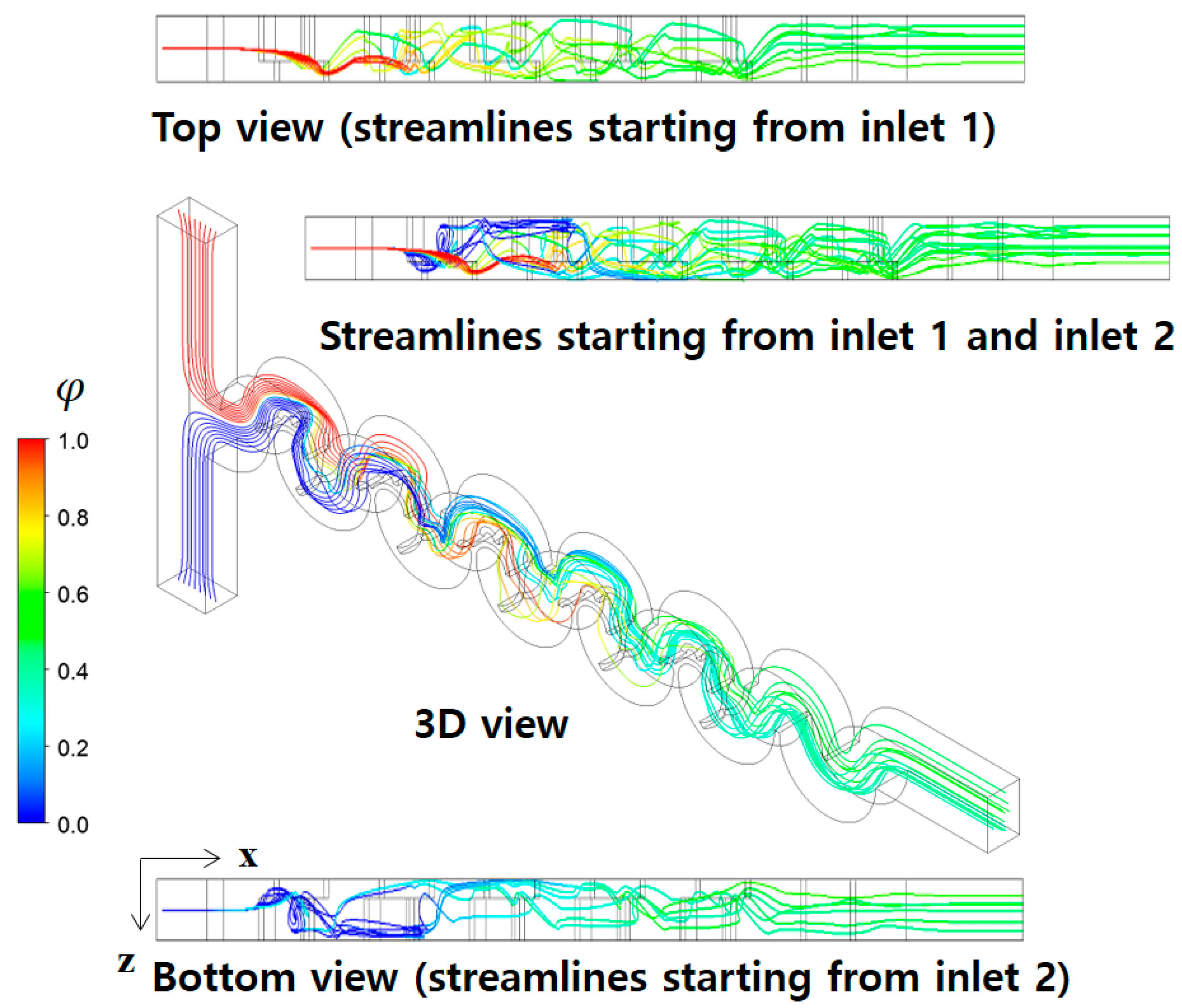 Micromachines 14 01795 g014