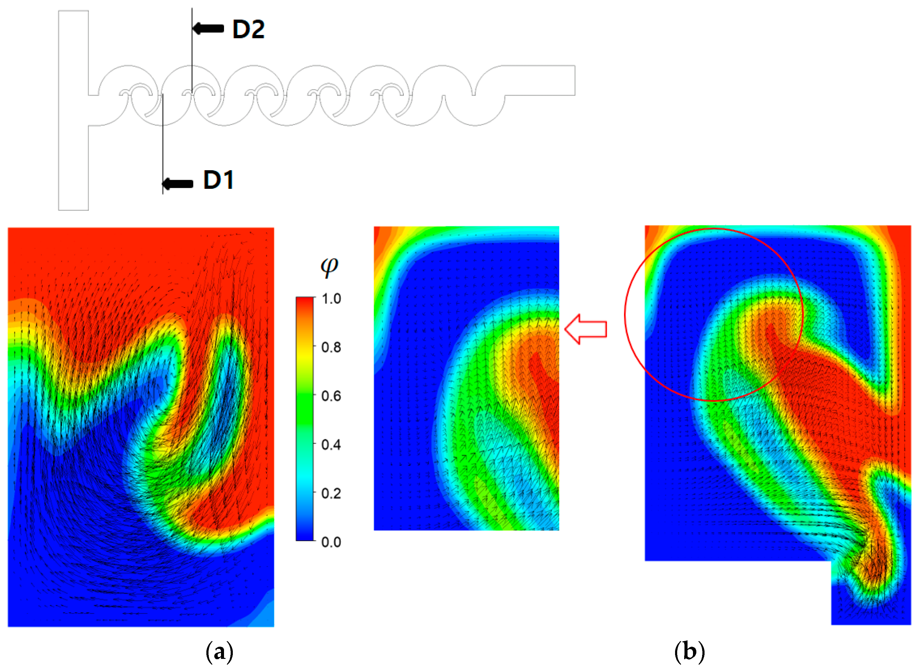 Micromachines 14 01795 g015