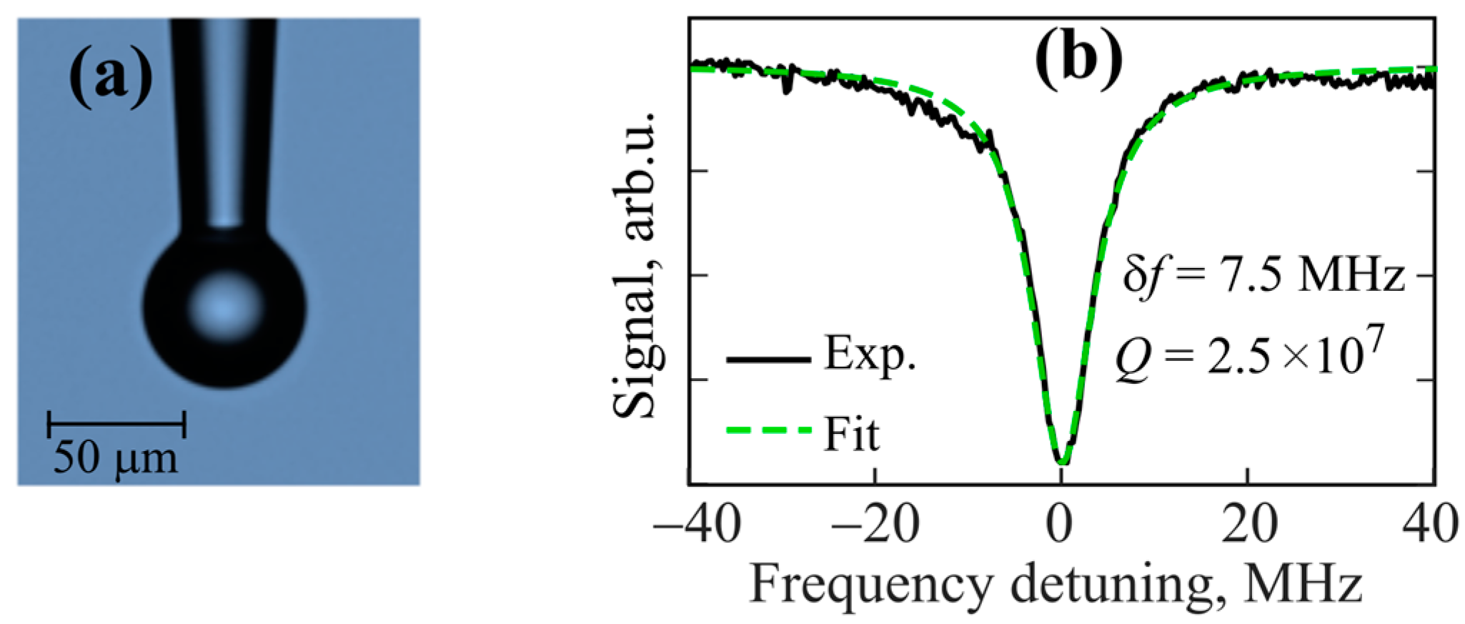 Micromachines 14 01796 g003