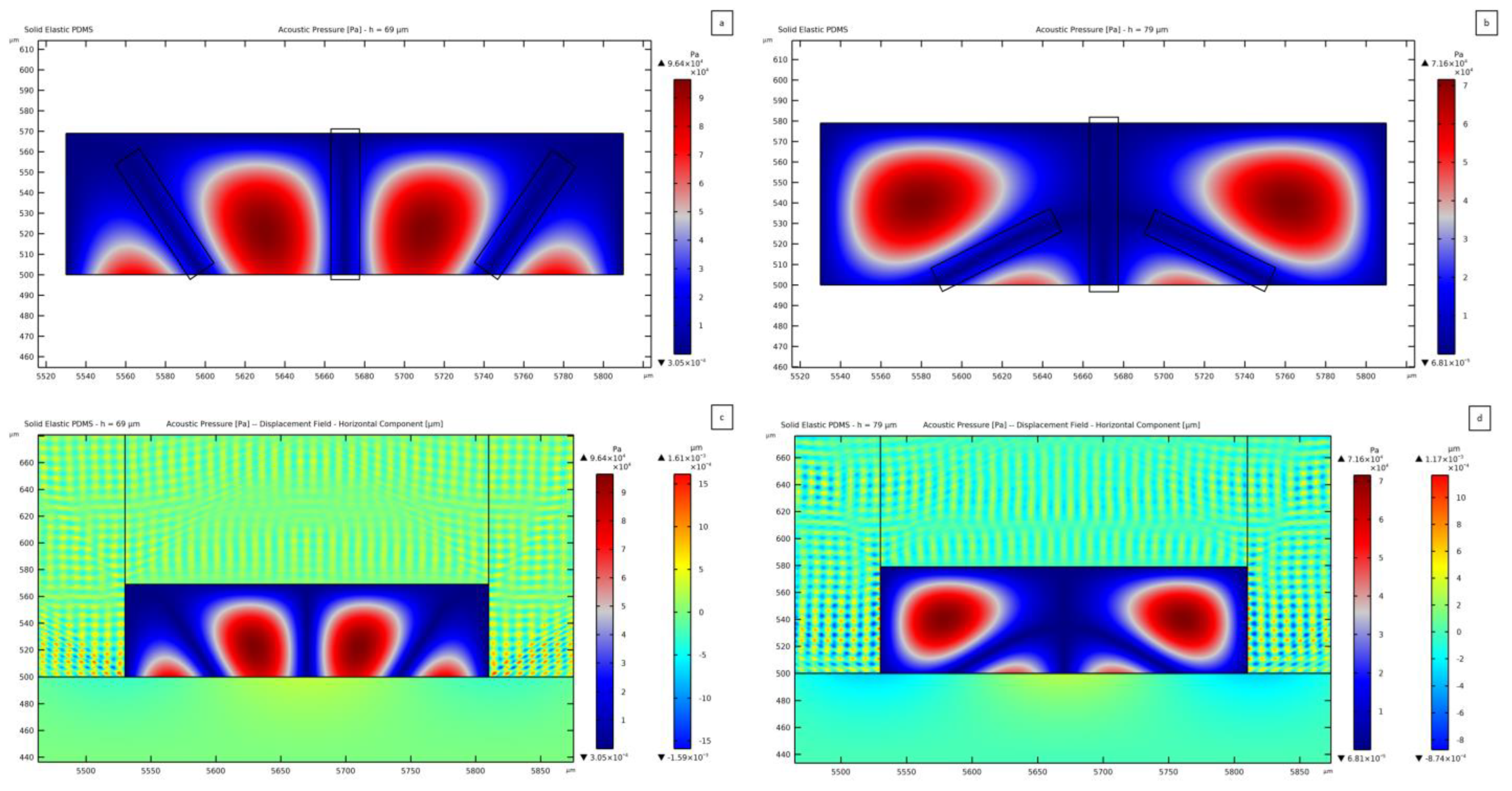 Micromachines 14 01799 g007