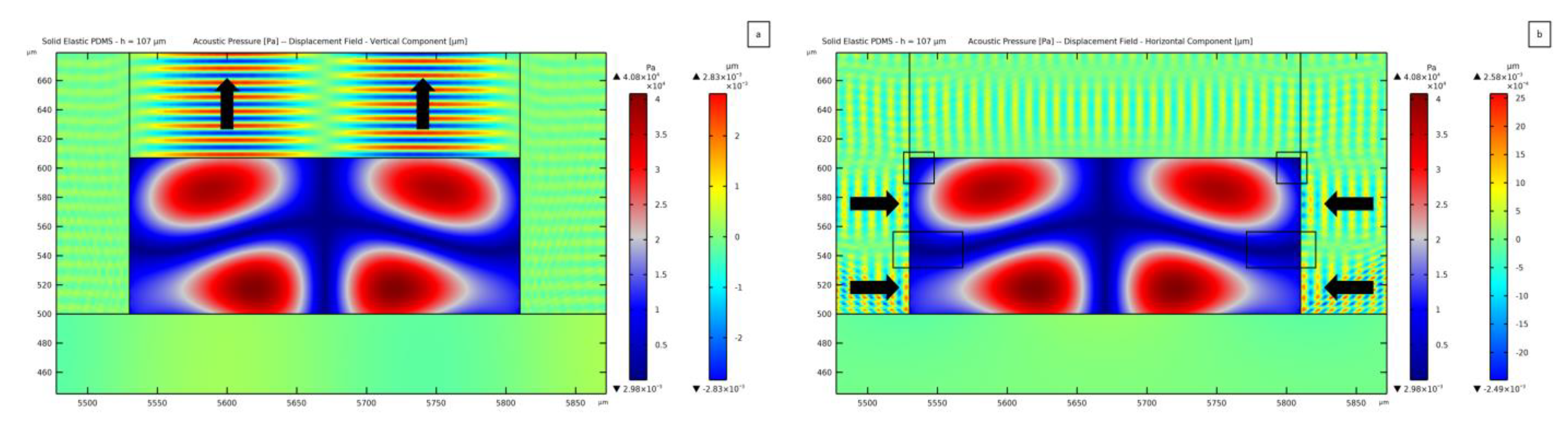 Micromachines 14 01799 g009