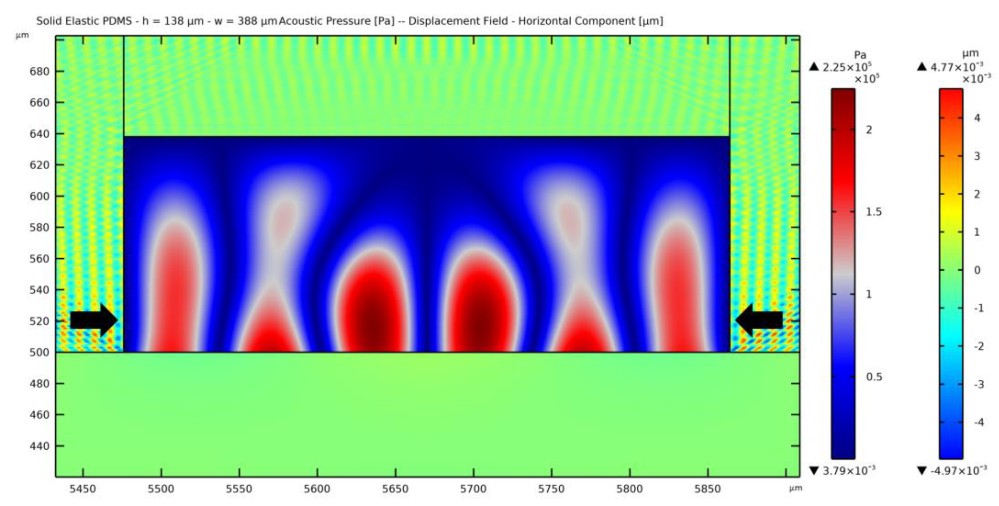 Micromachines 14 01799 g012