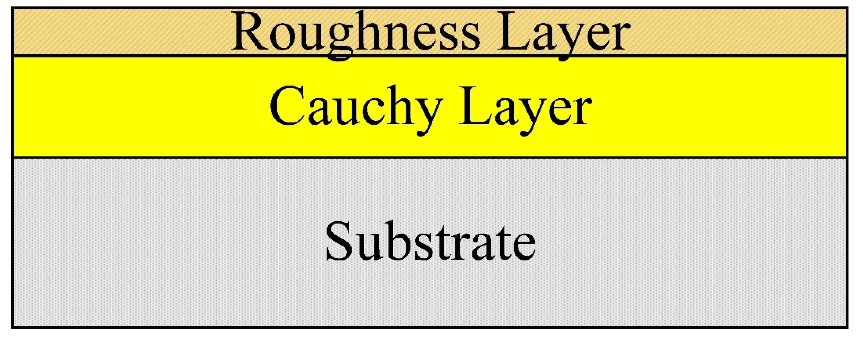 Micromachines 14 01800 g001