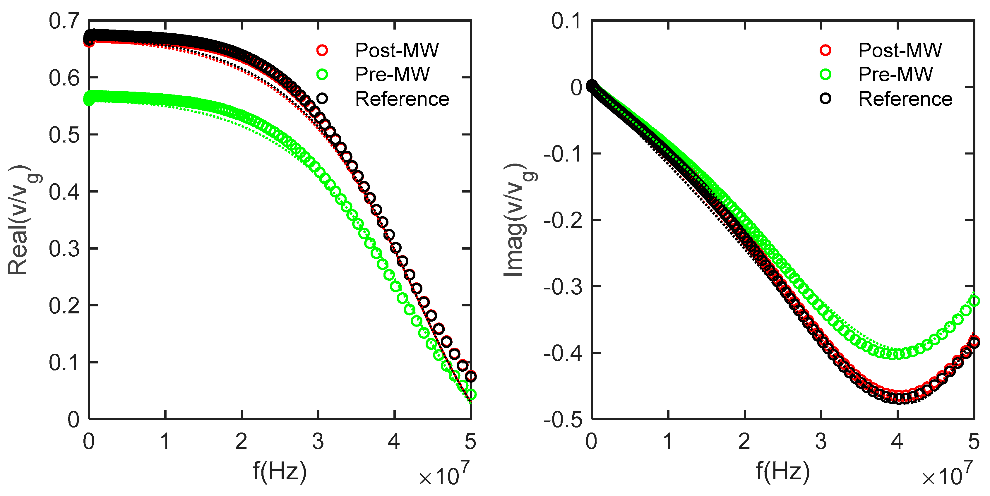 Micromachines 14 01801 g007