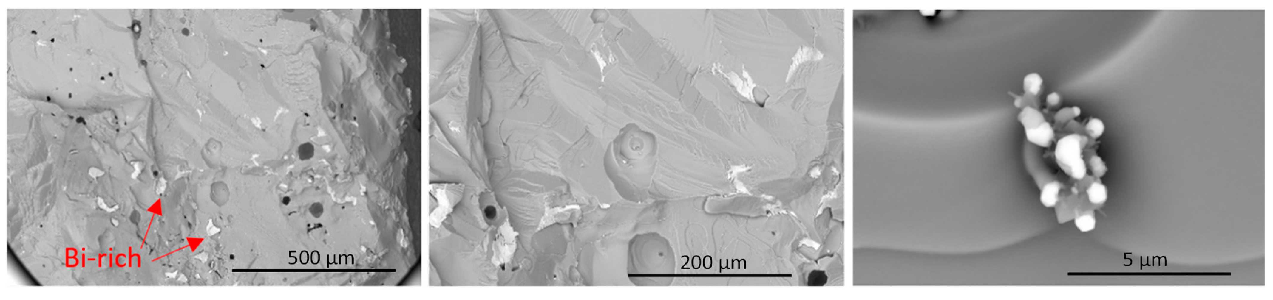 Micromachines 14 01801 g010