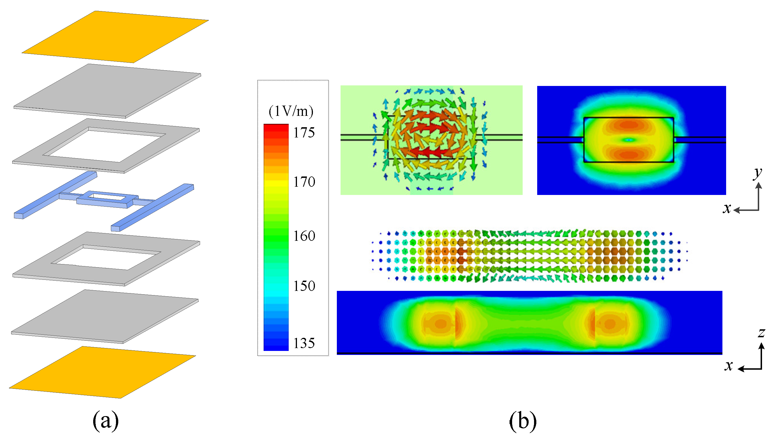 Micromachines 14 01803 g002