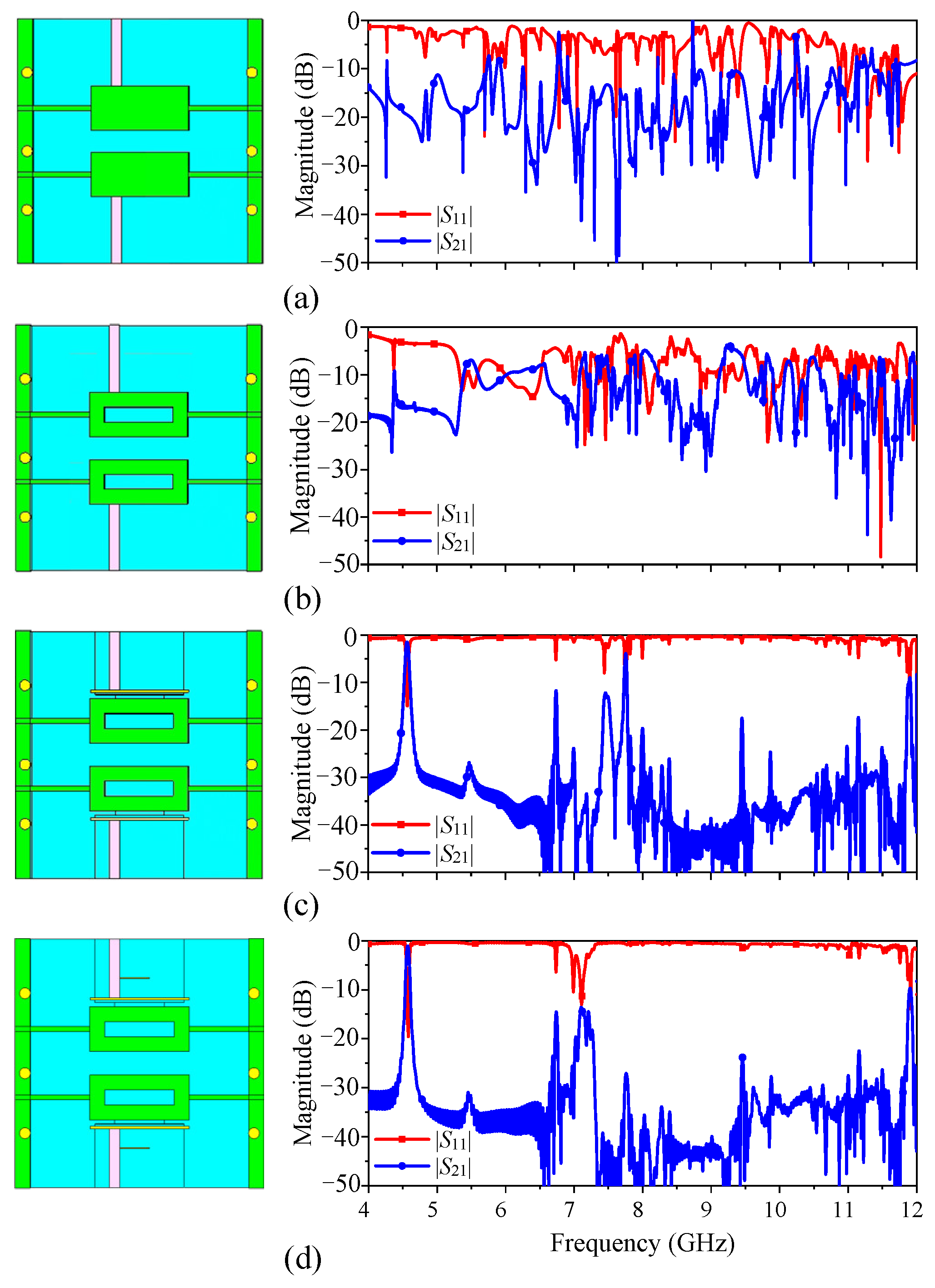 Micromachines 14 01803 g007