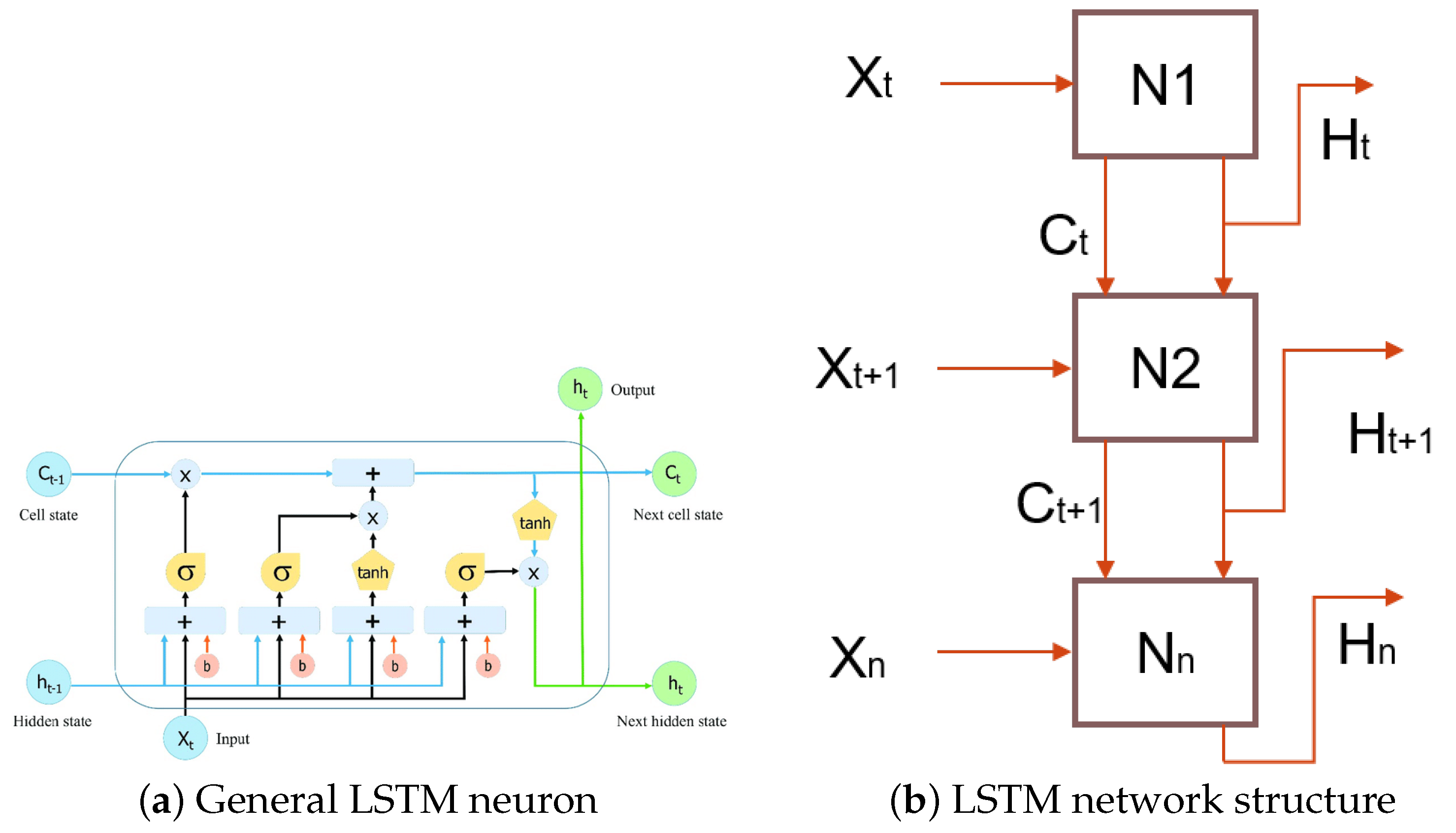 Micromachines 14 01804 g002