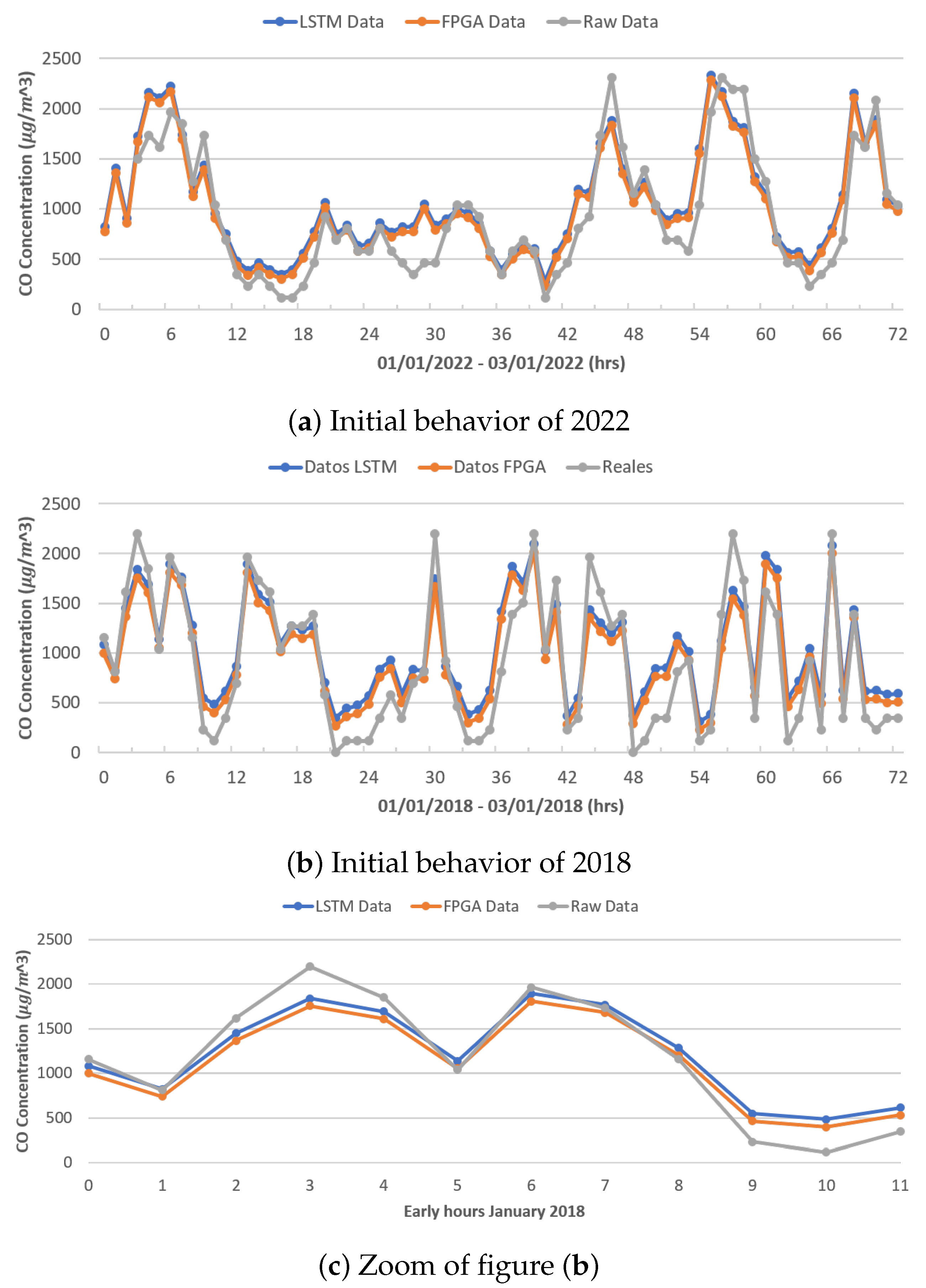 Micromachines 14 01804 g012