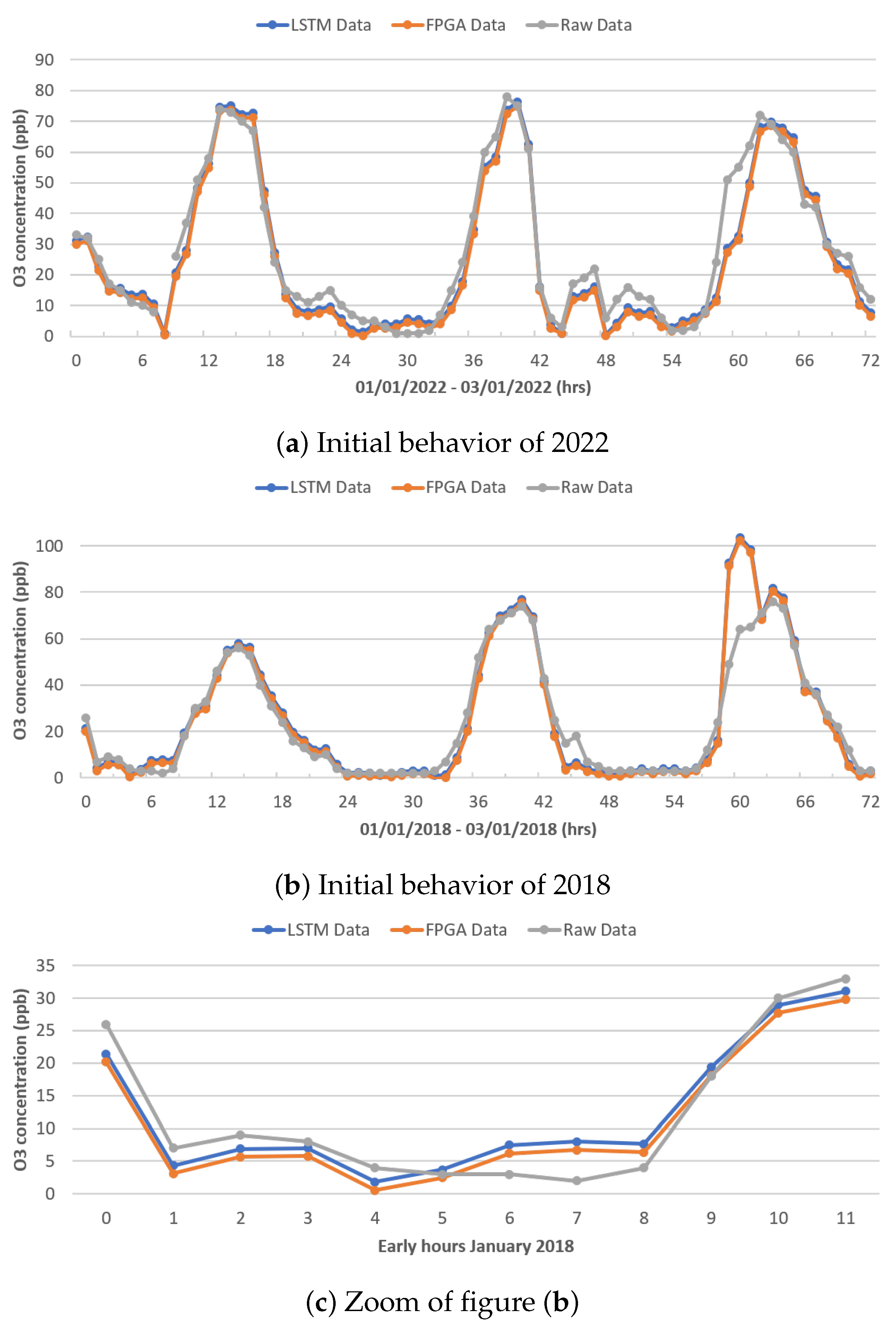 Micromachines 14 01804 g013