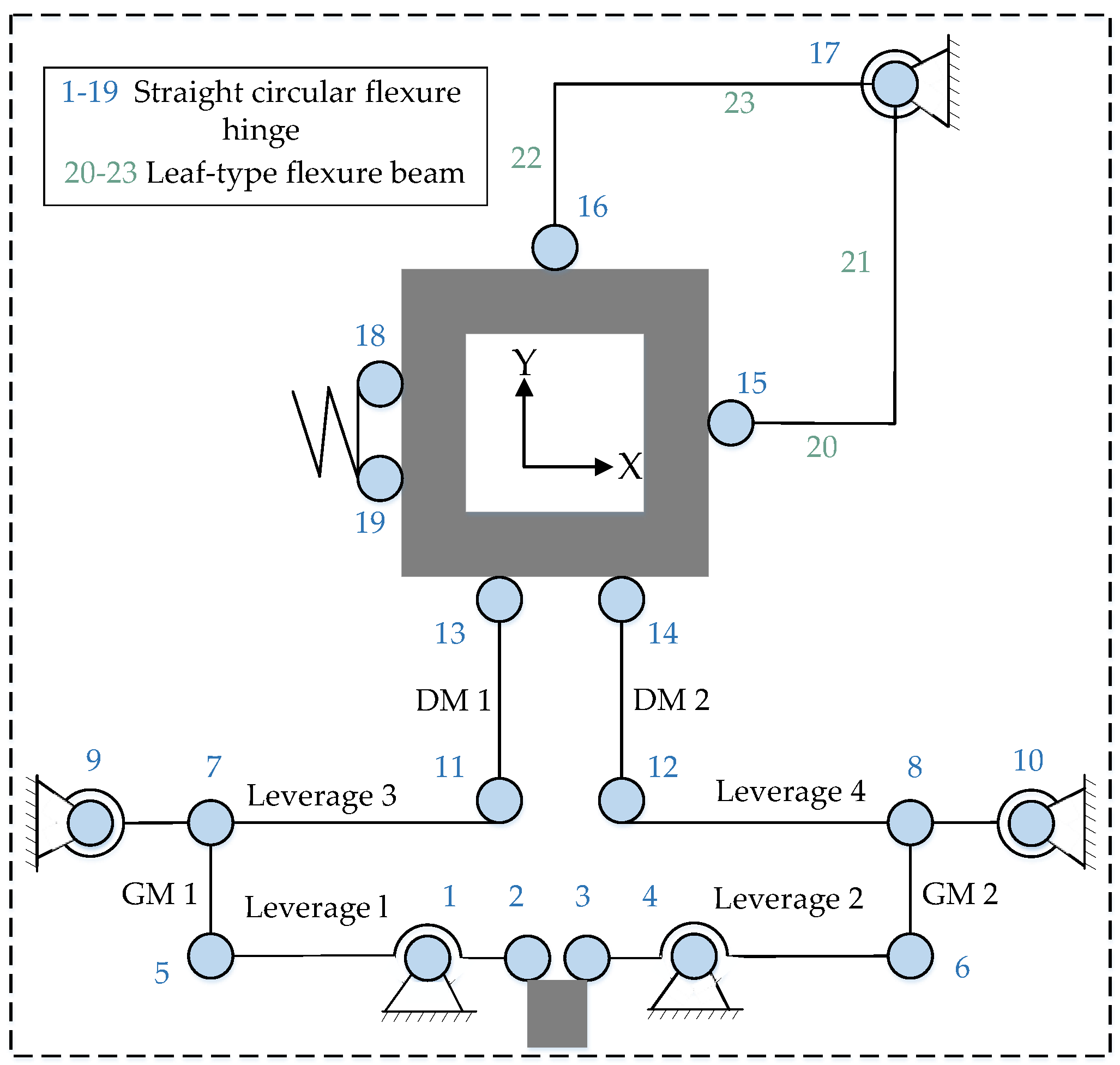 Micromachines 14 01805 g003