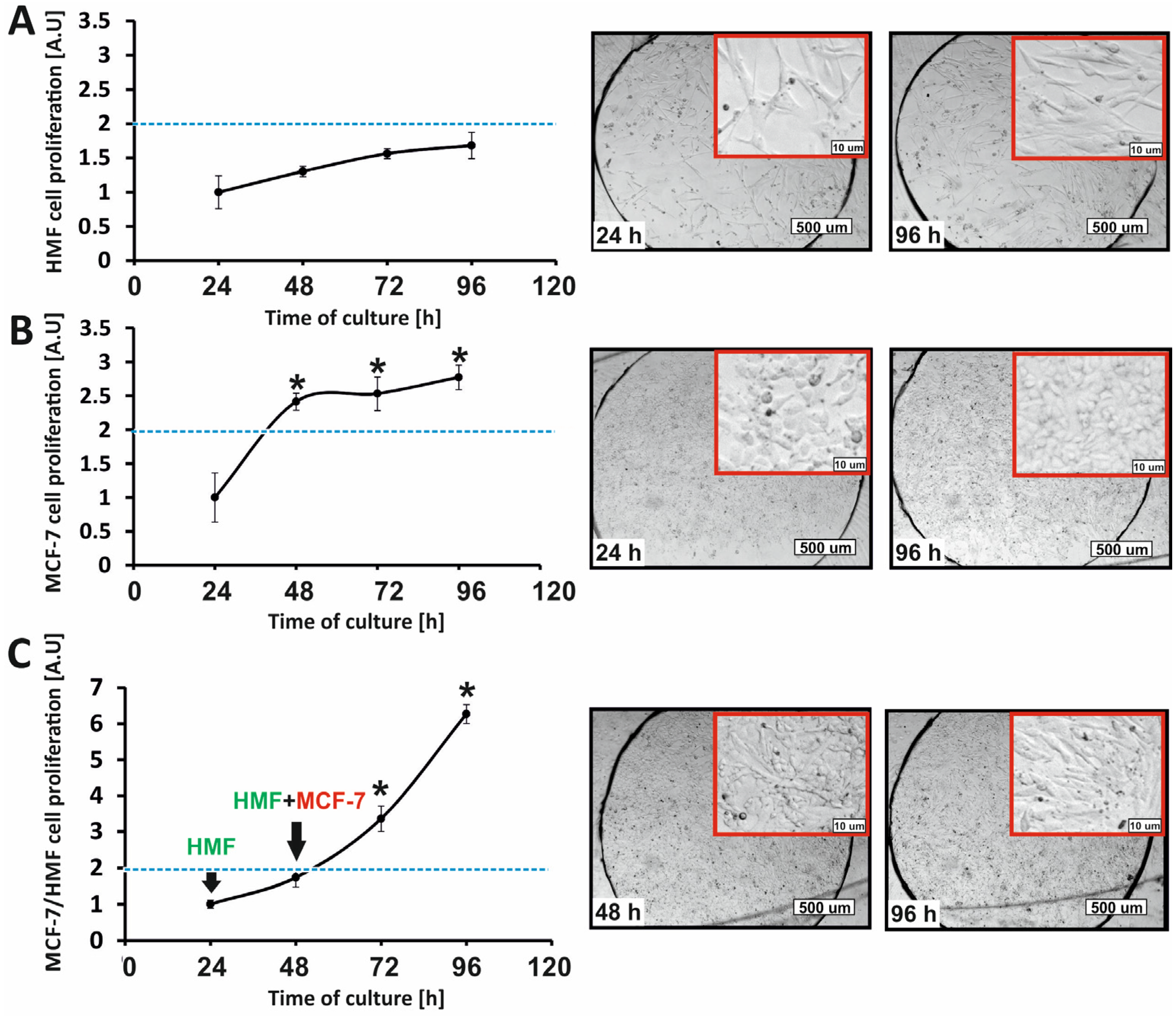 Micromachines 14 01806 g004