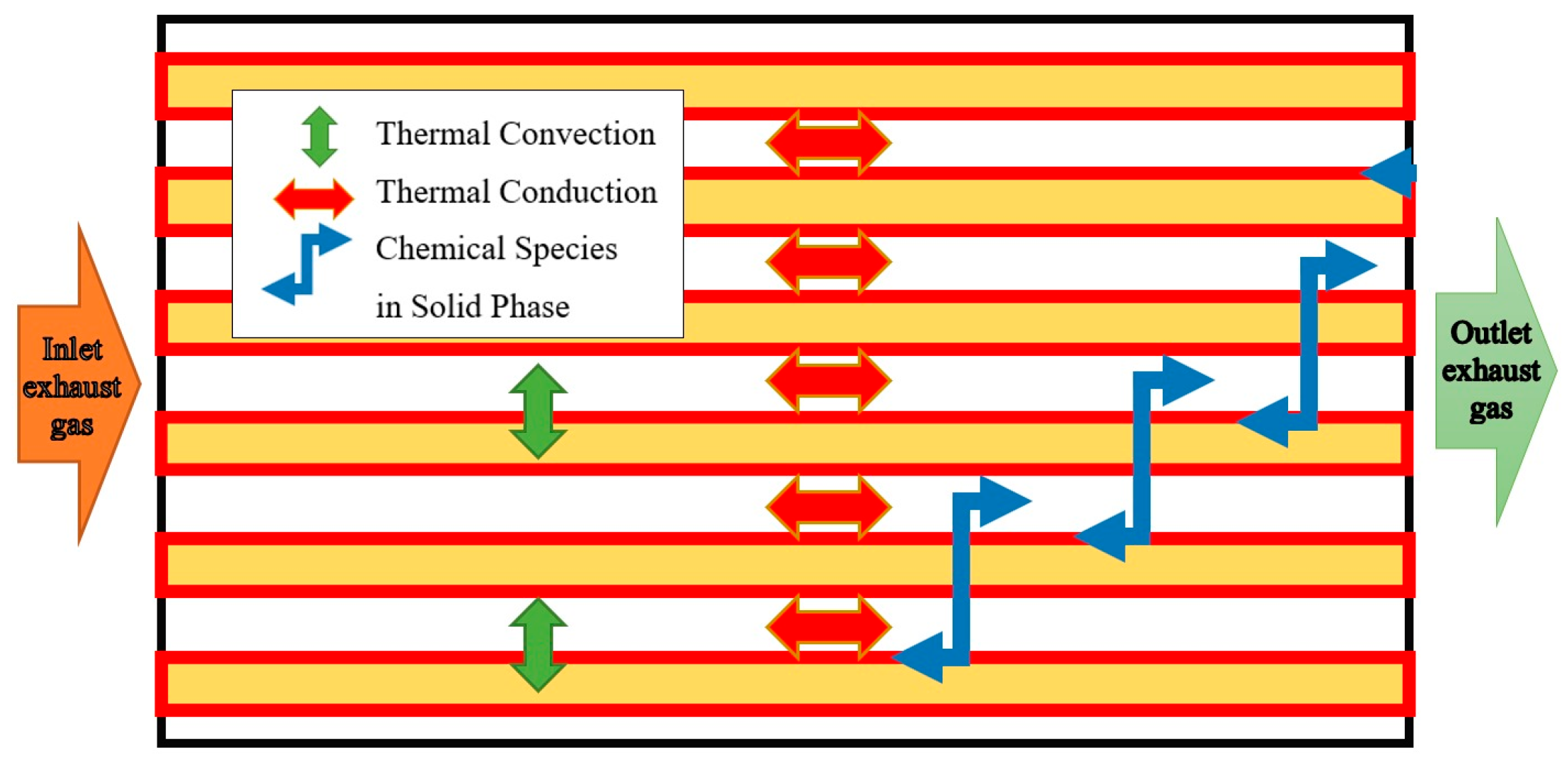 Micromachines 14 01807 g003