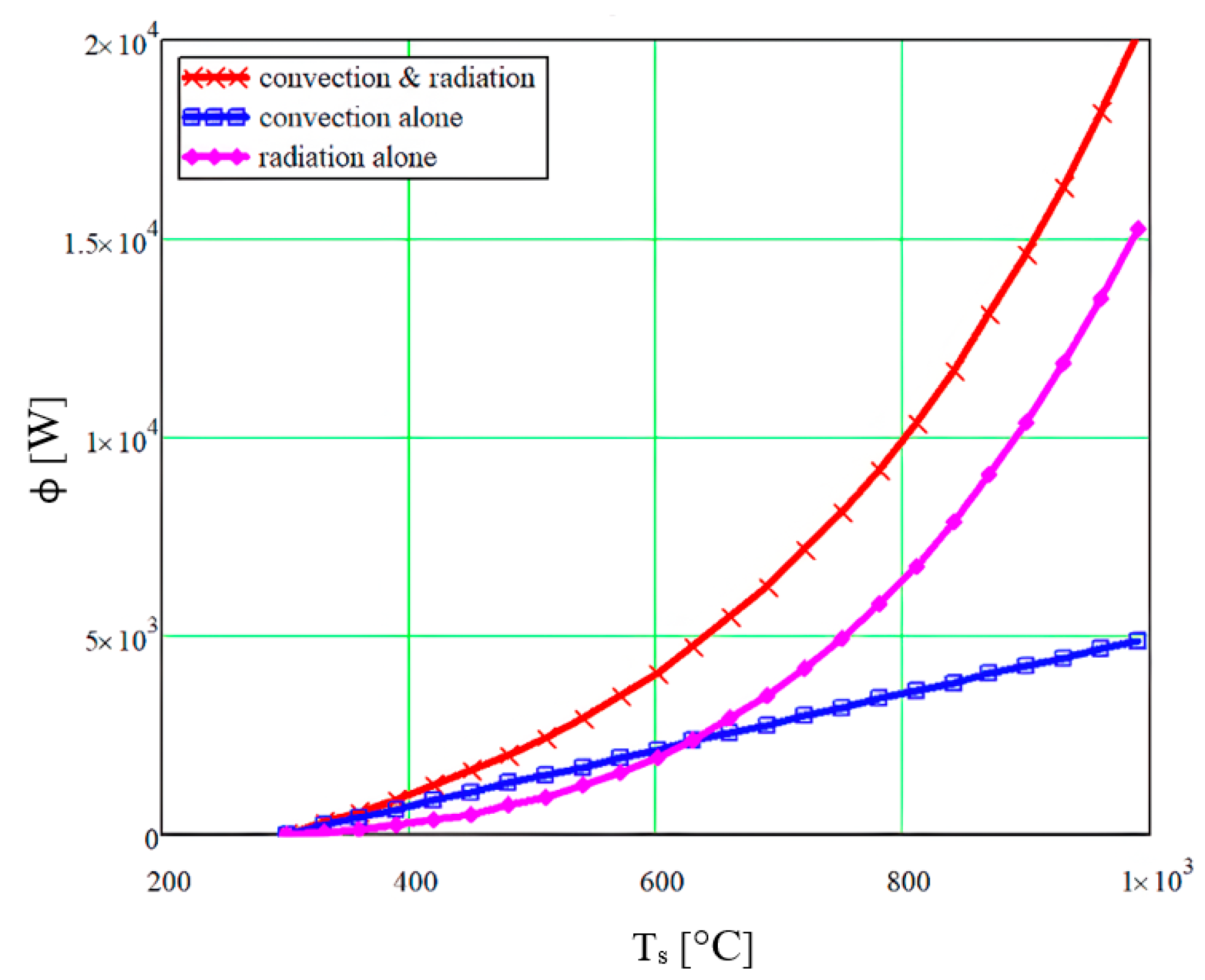 Micromachines 14 01807 g005