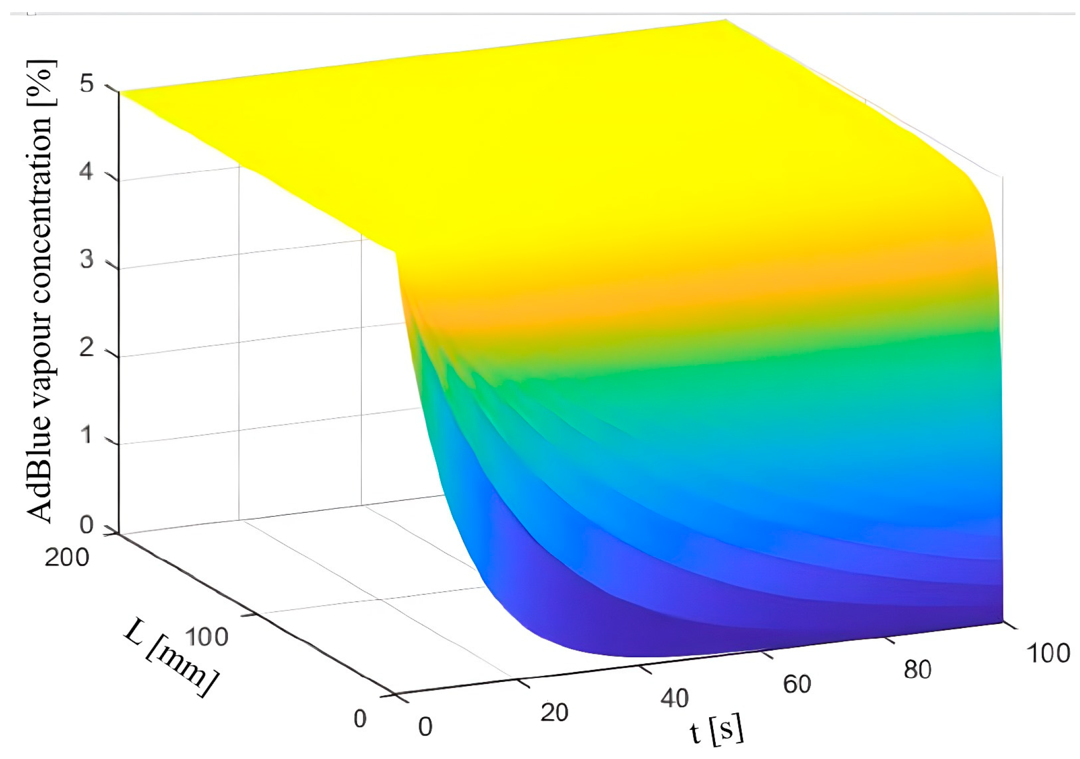 Micromachines 14 01807 g010