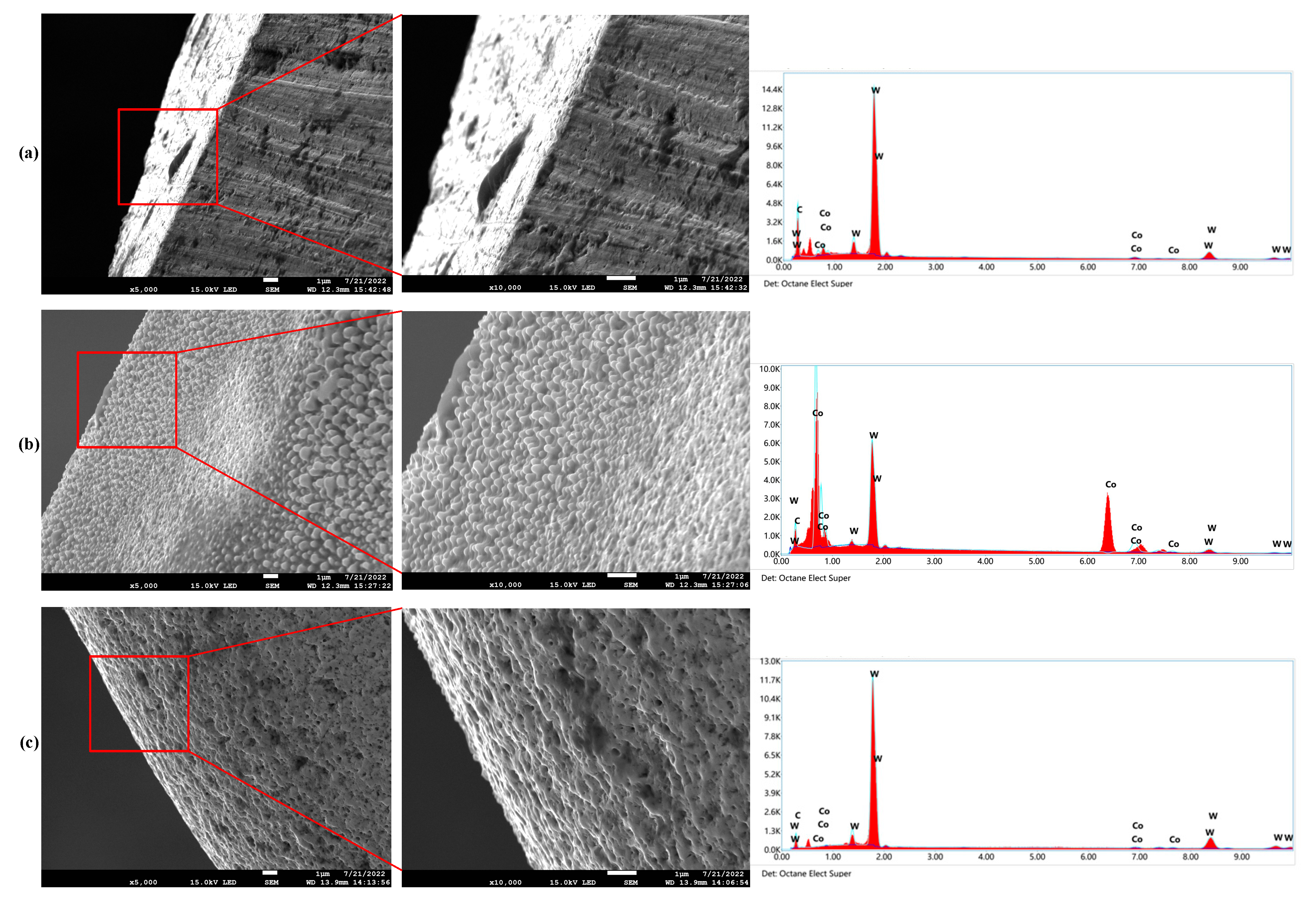 Micromachines 14 01810 g011