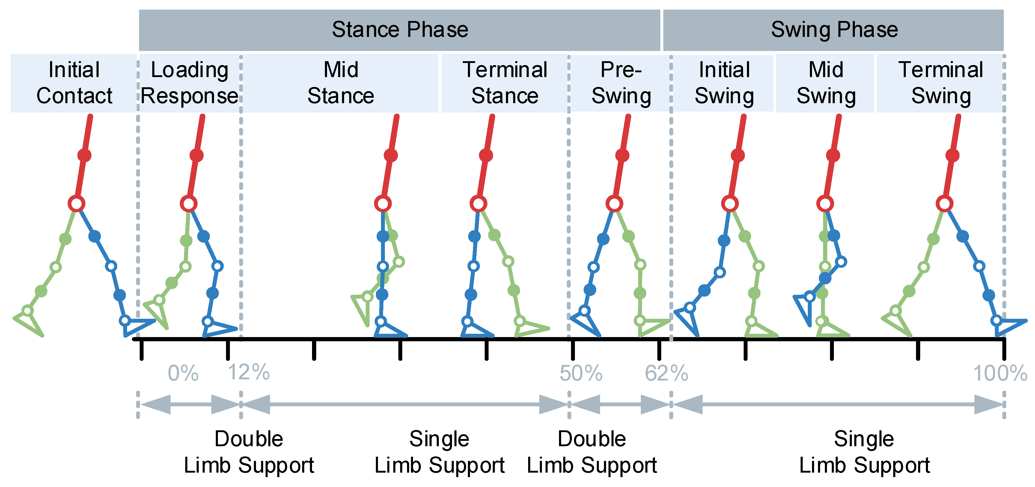 Micromachines 14 01812 g001
