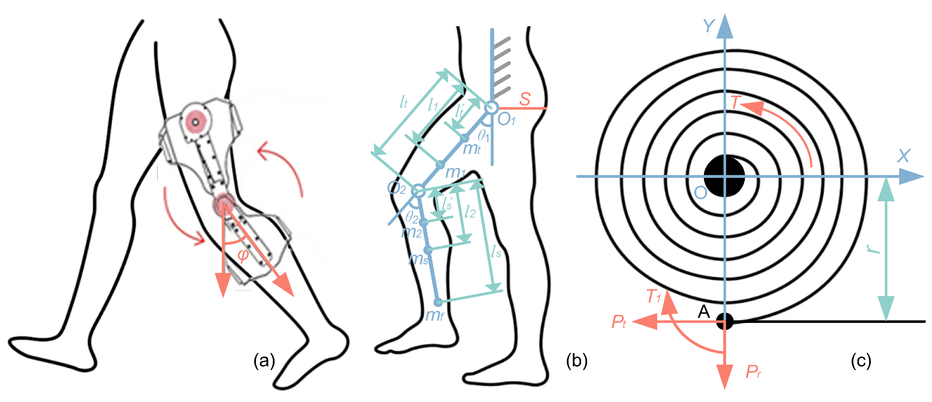 Micromachines 14 01812 g005
