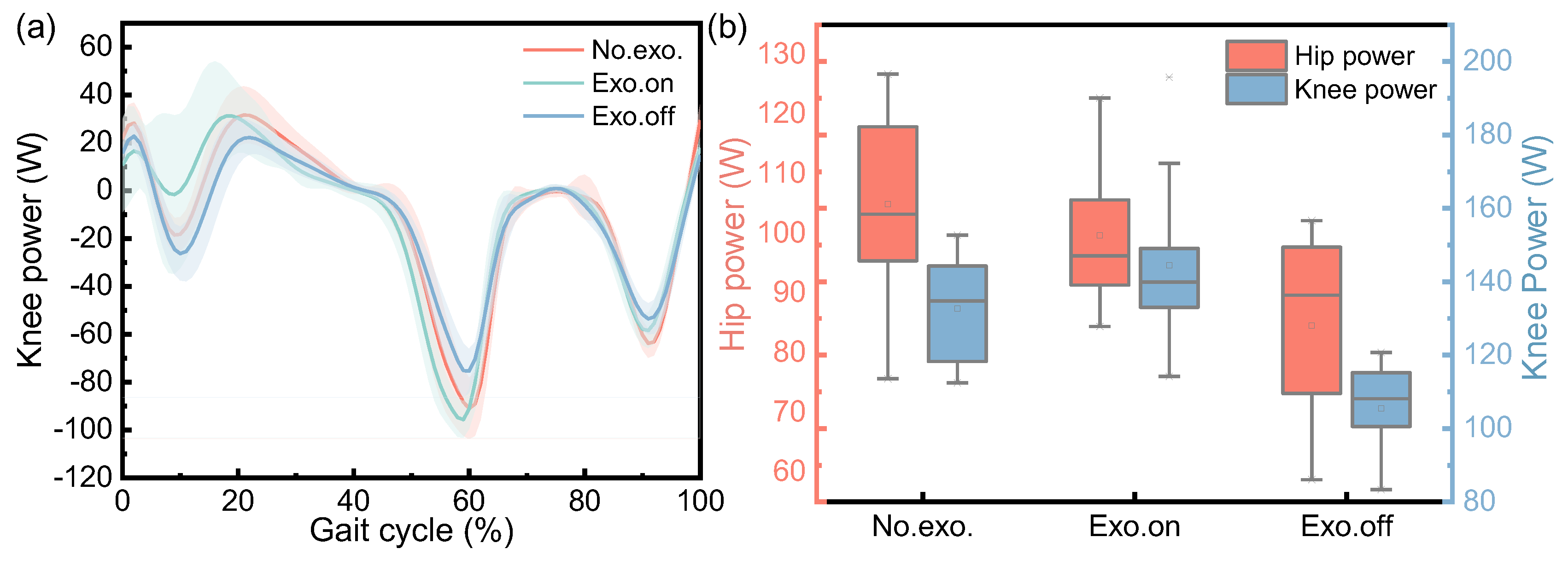 Micromachines 14 01812 g011