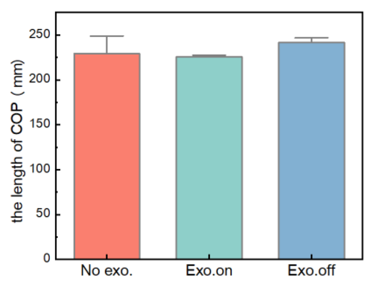 Micromachines 14 01812 g014