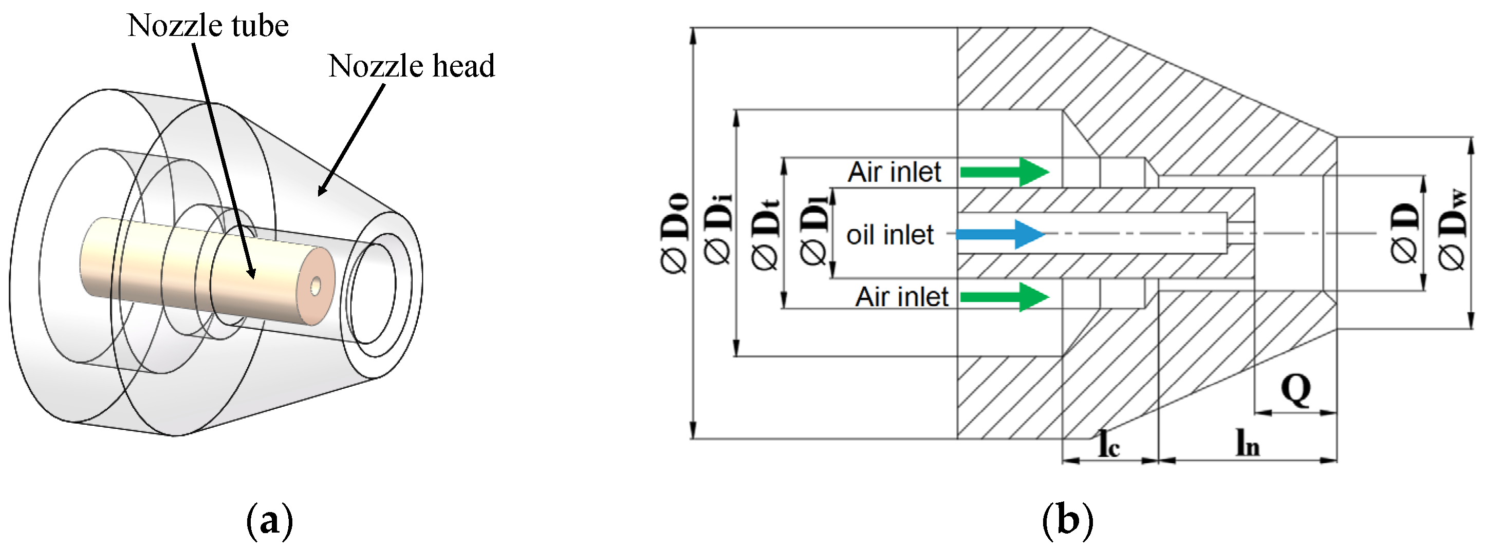 Micromachines 14 01814 g001