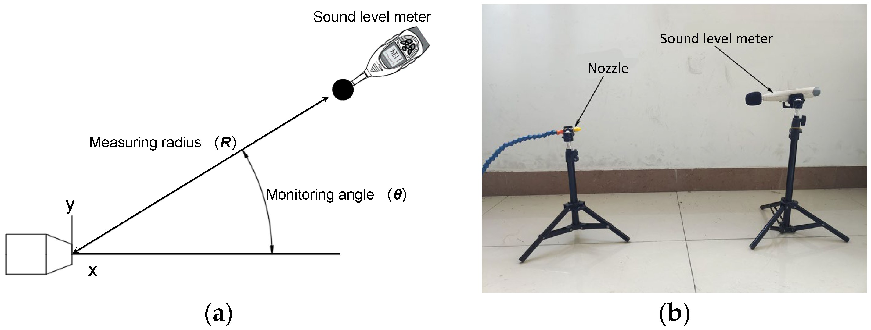 Micromachines 14 01814 g004