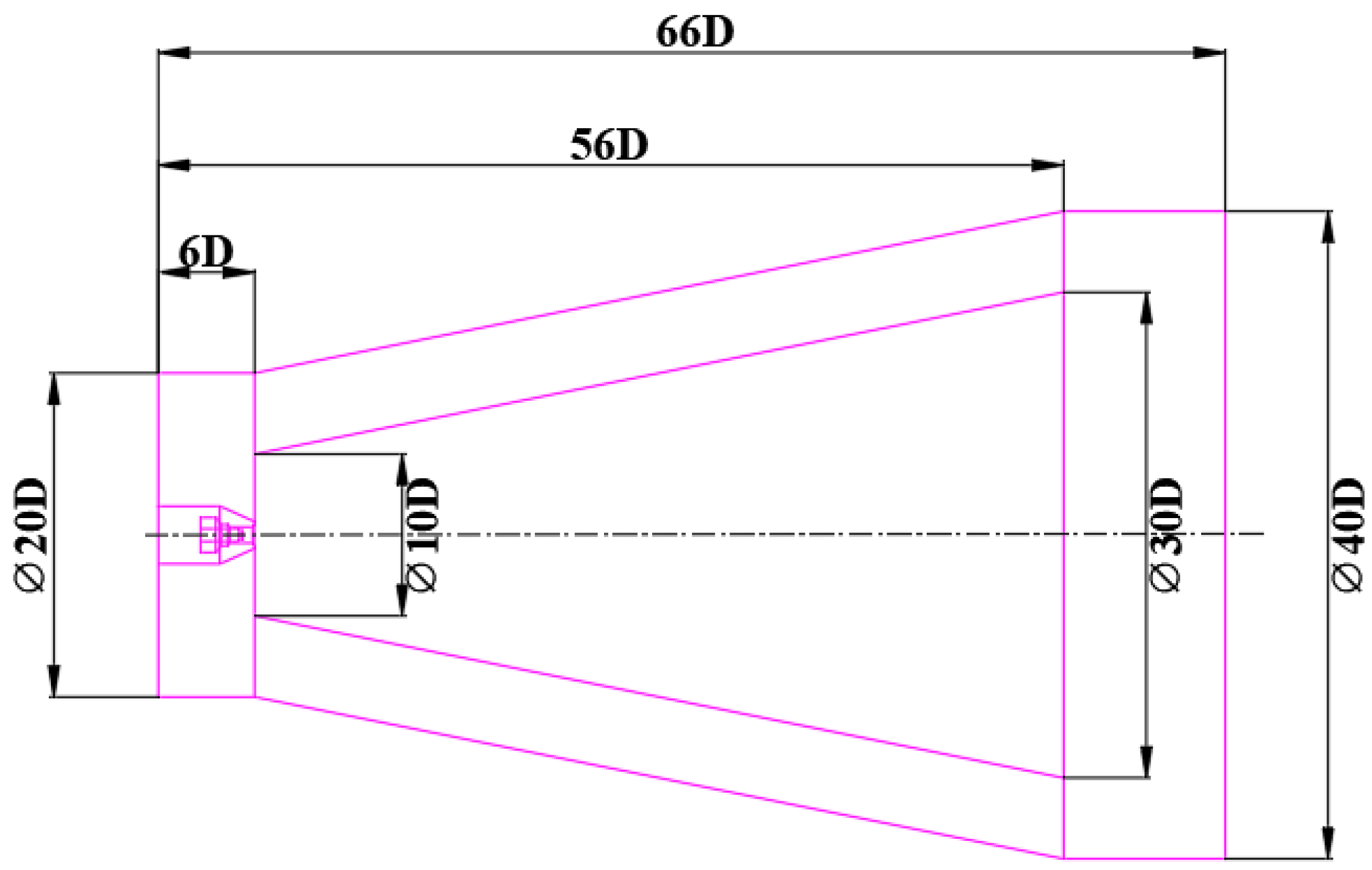 Micromachines 14 01814 g005