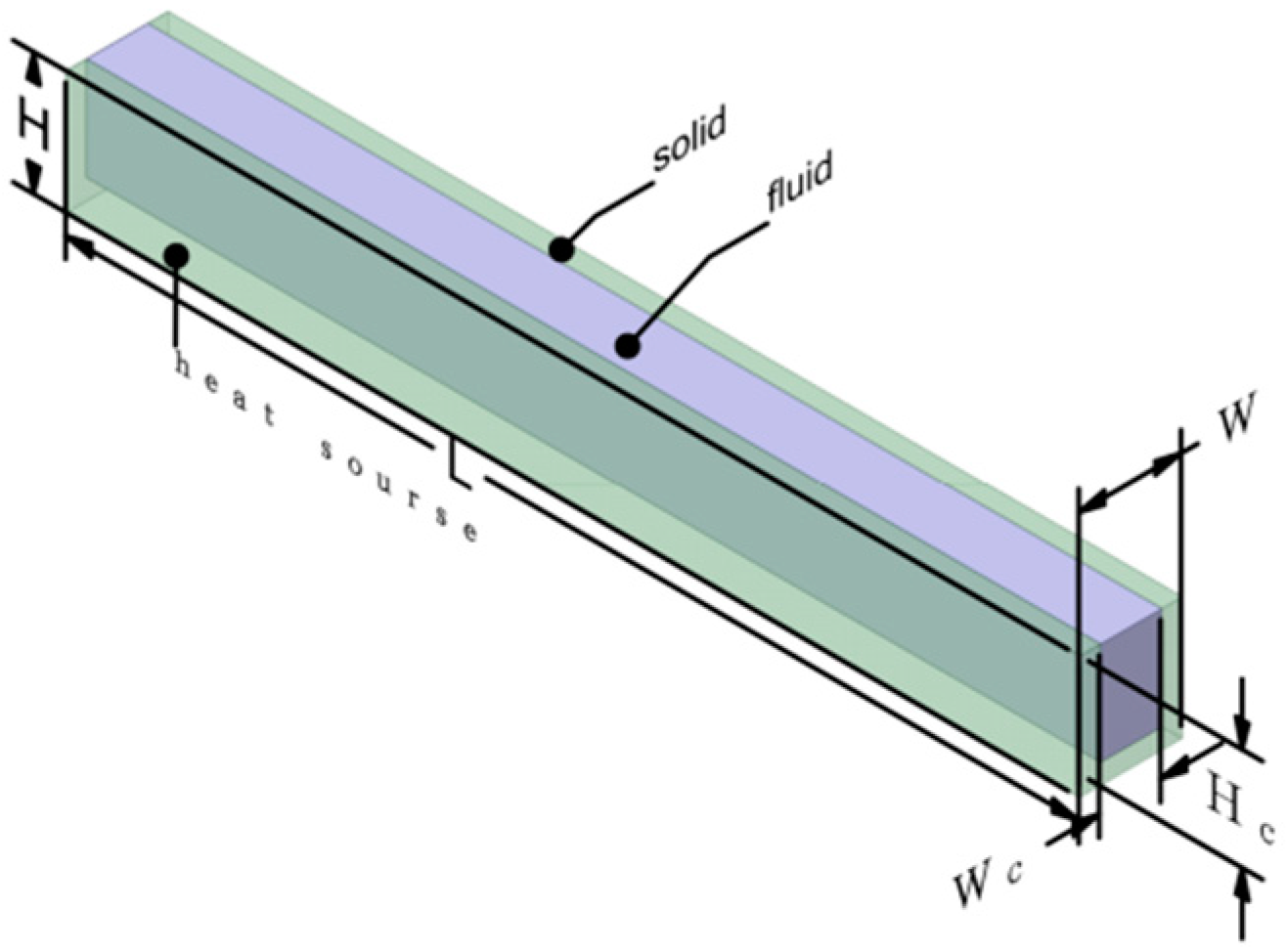 Micromachines 14 01818 g001