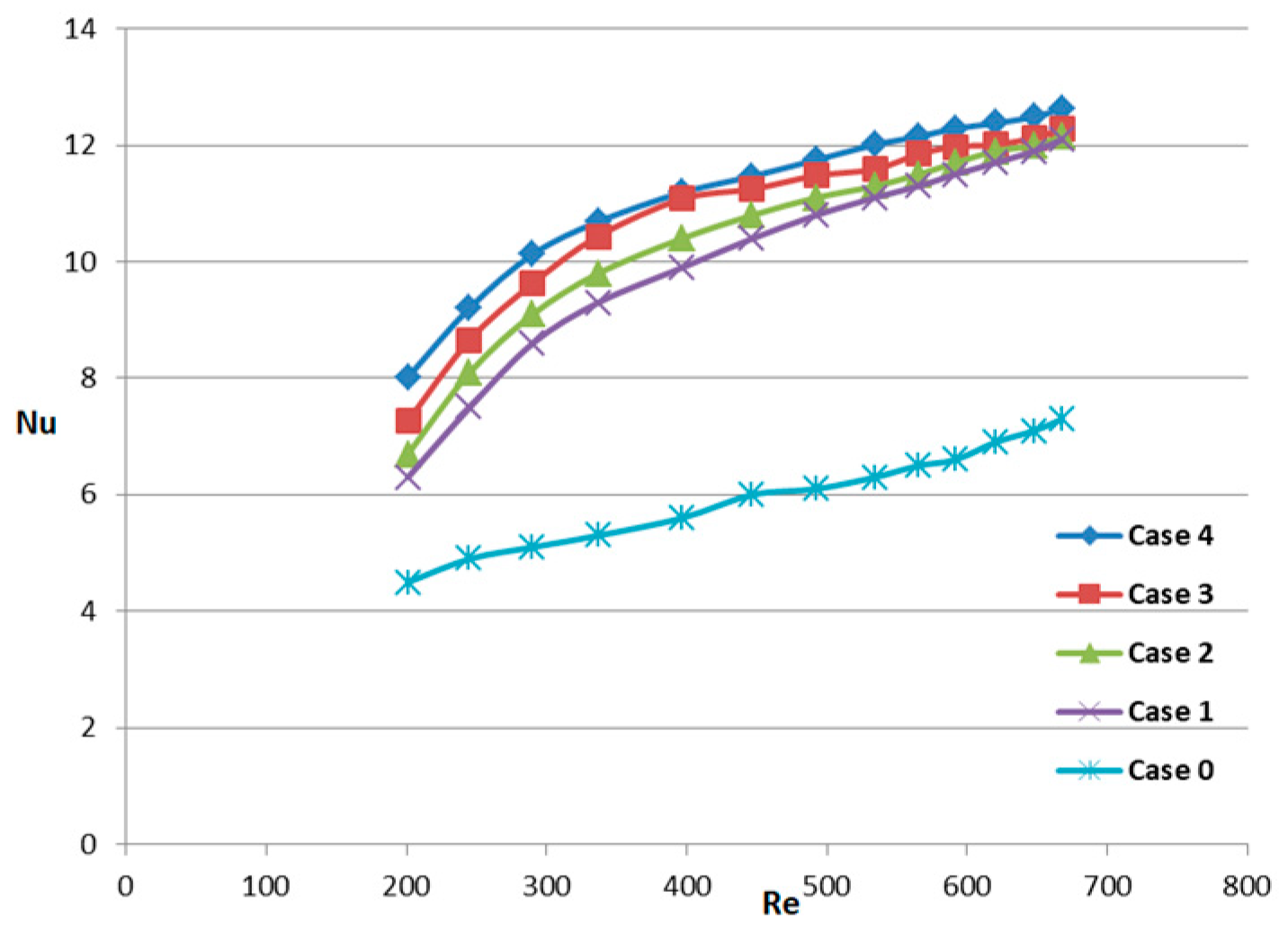 Micromachines 14 01818 g007