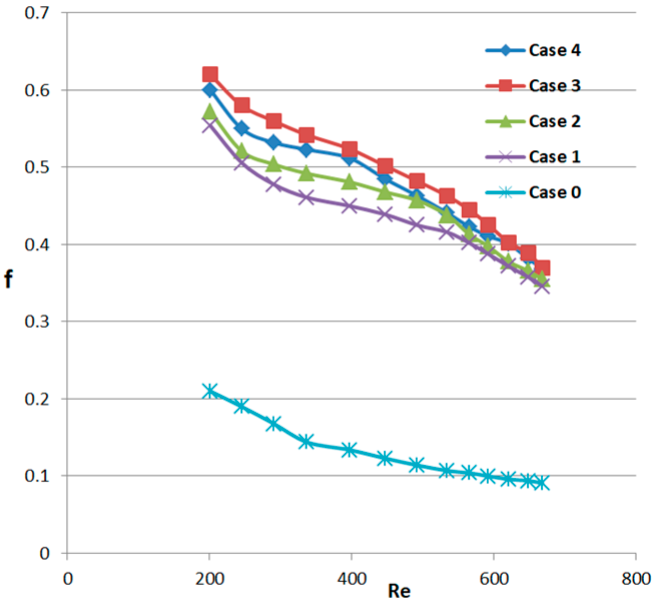 Micromachines 14 01818 g010